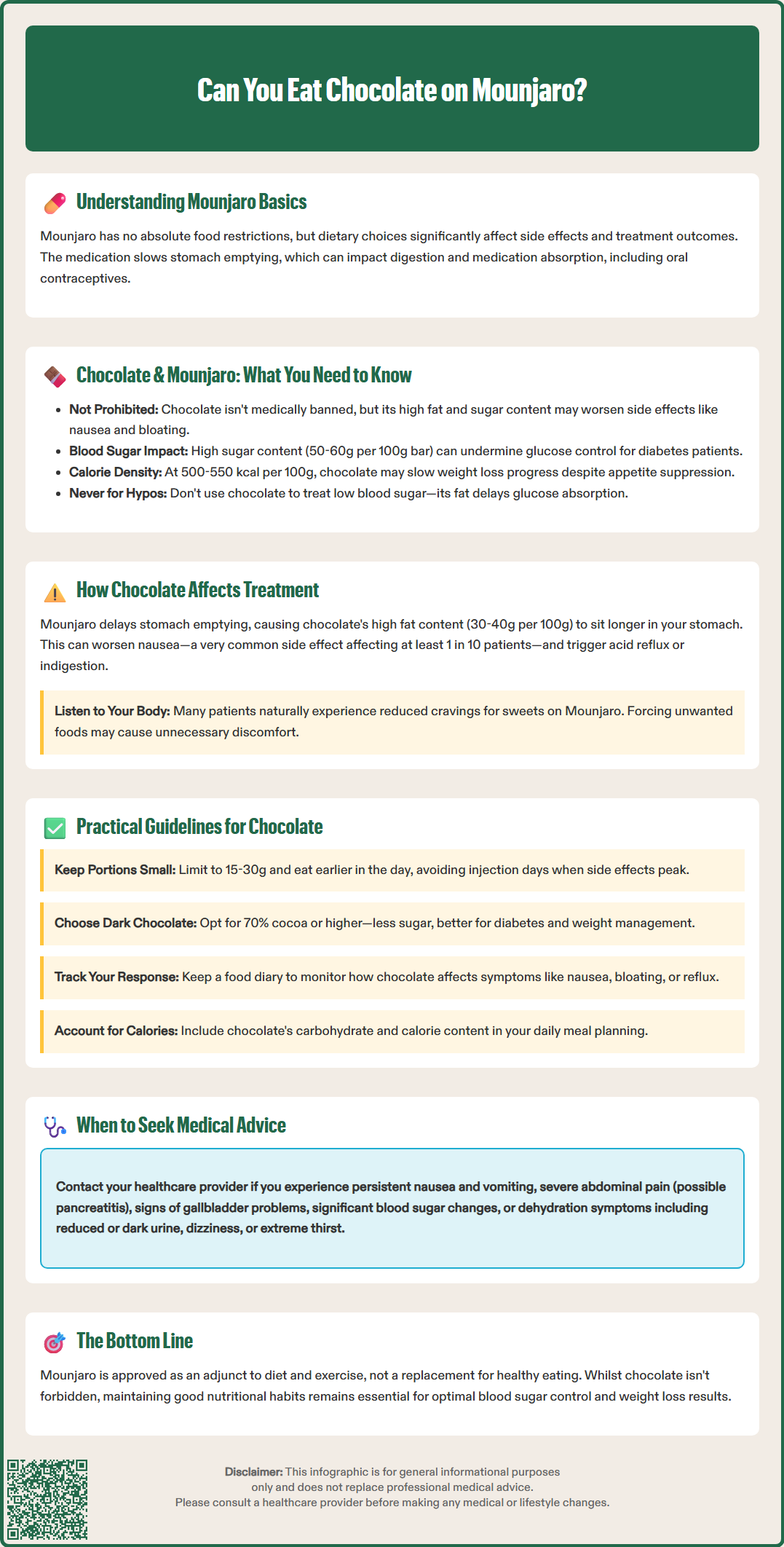 can you eat chocolate on mounjaro