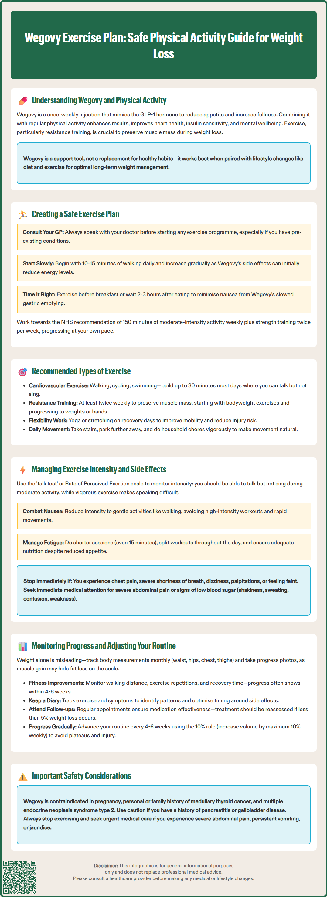 wegovy exercise plan