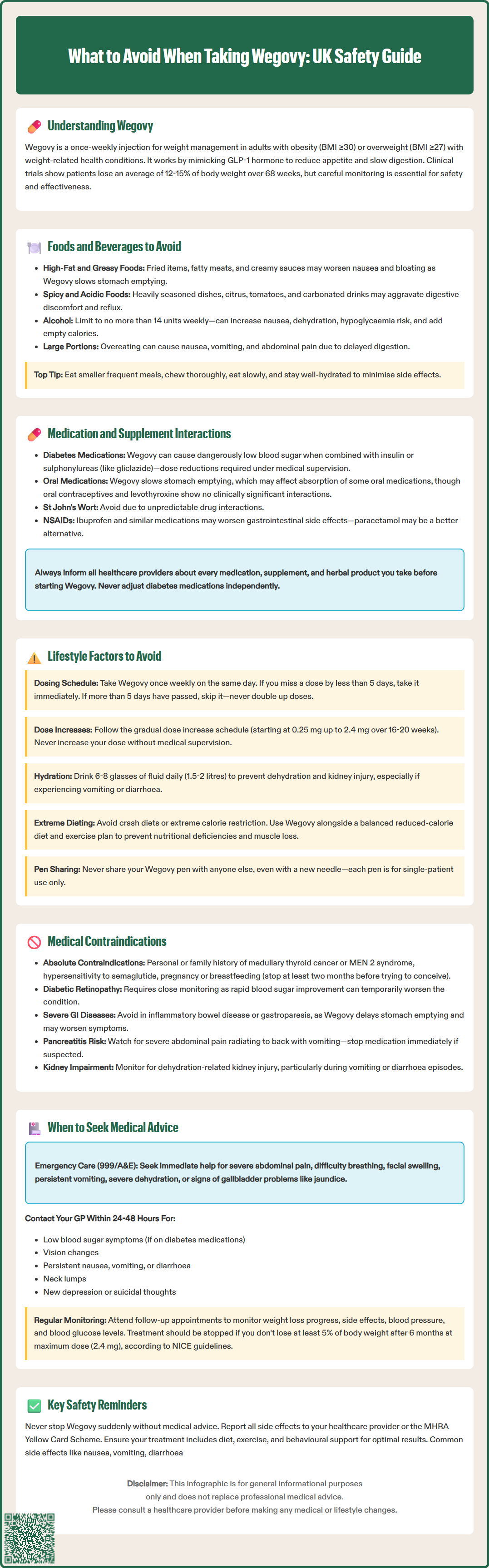 what to avoid when taking wegovy