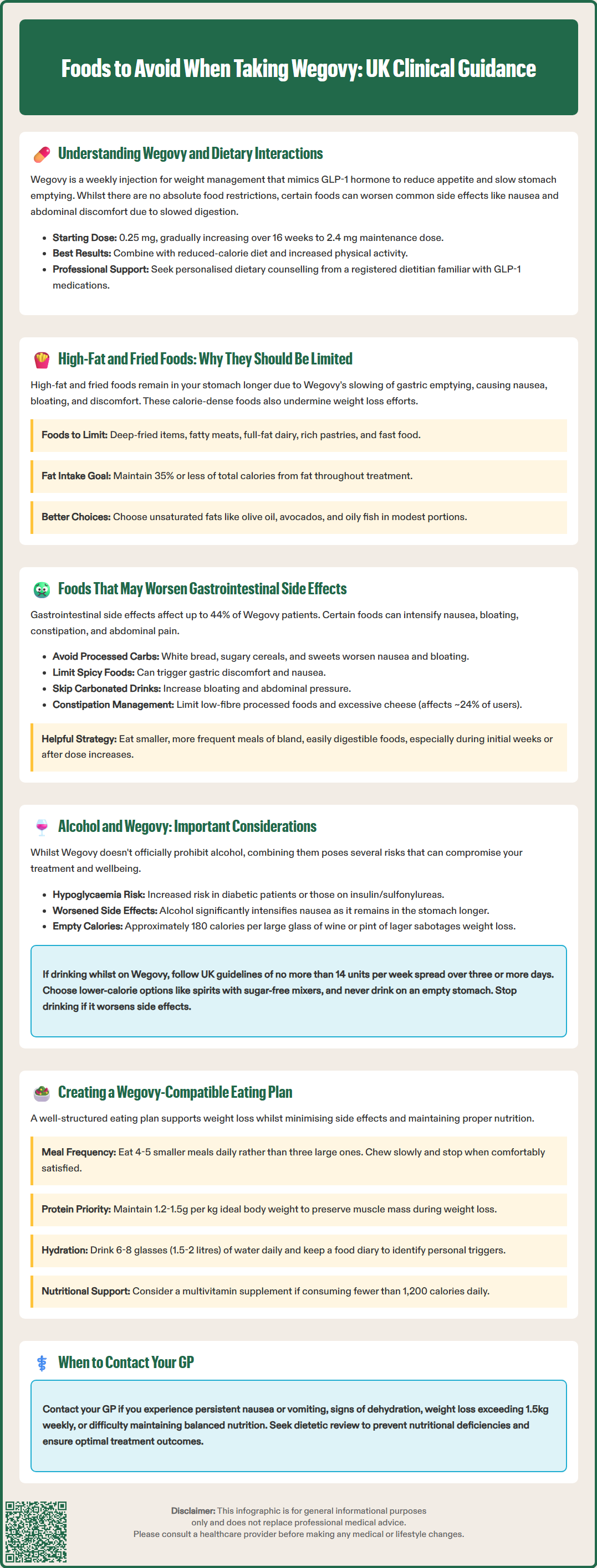 foods to avoid when taking wegovy