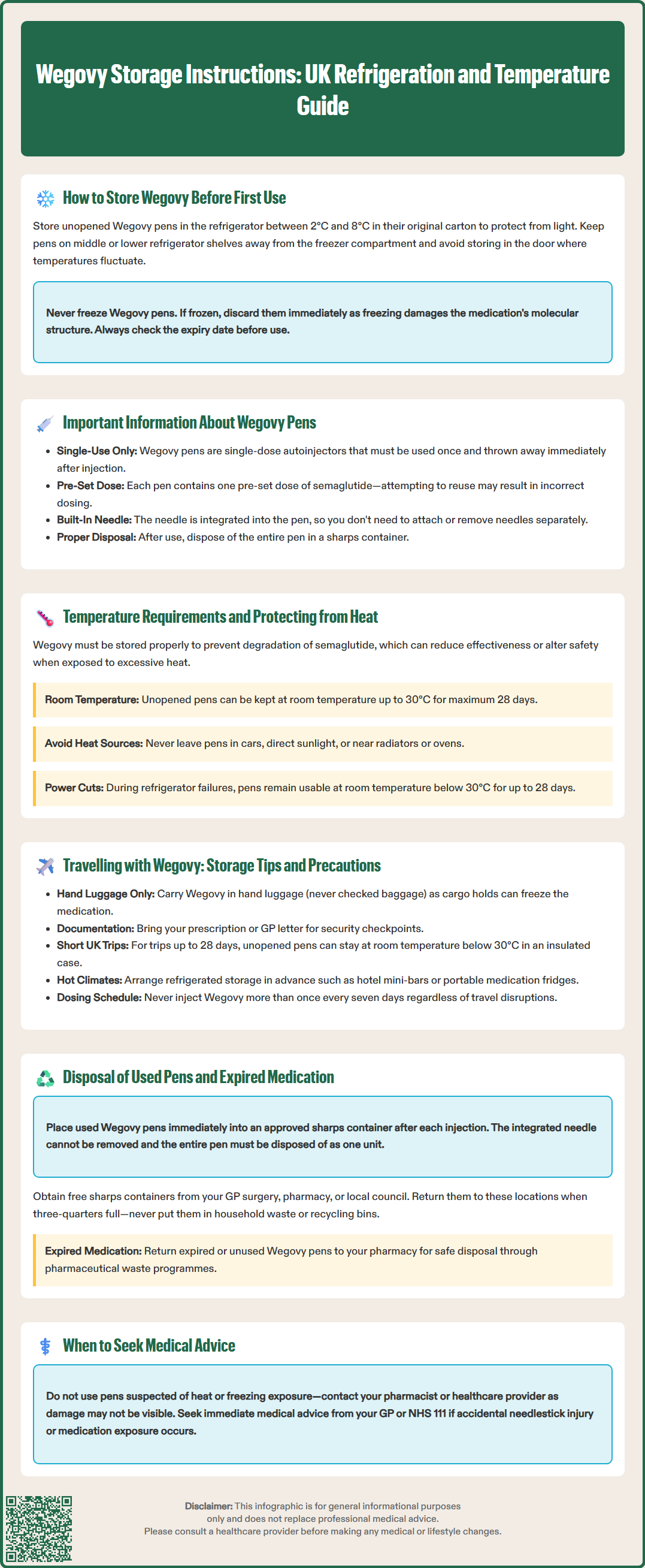 wegovy storage instructions