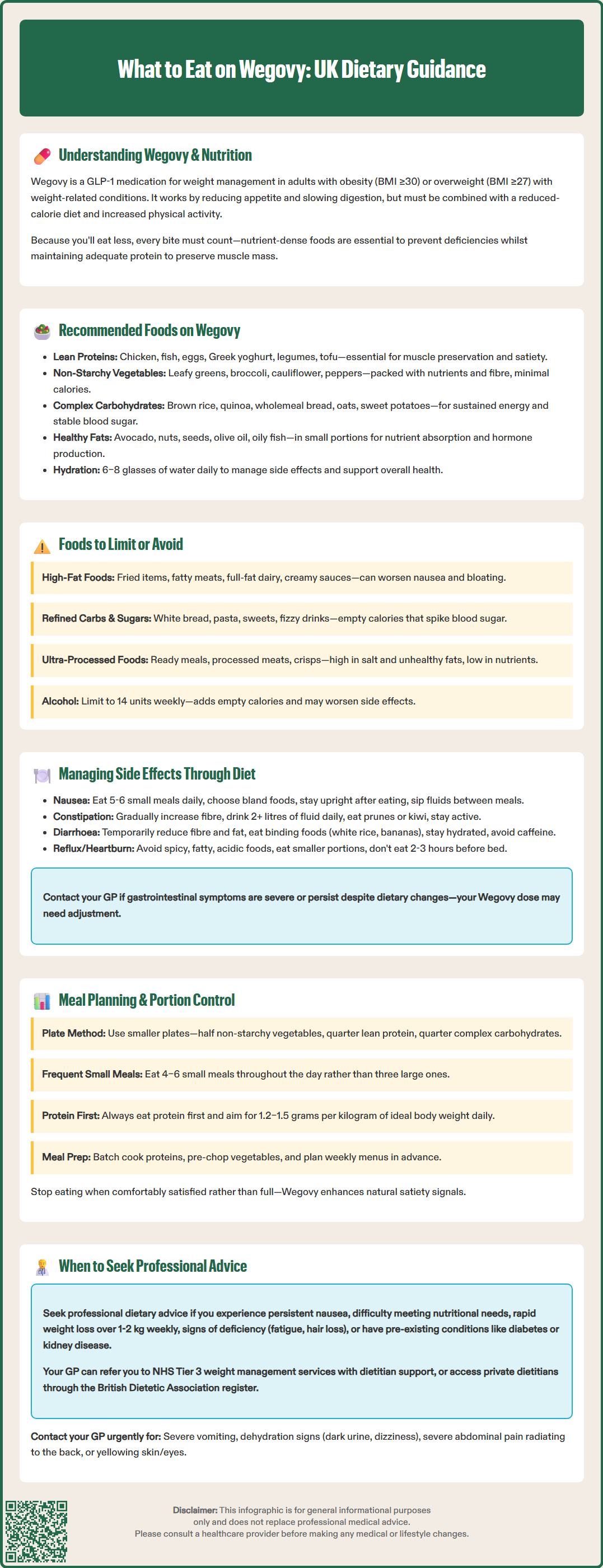 what to eat on wegovy