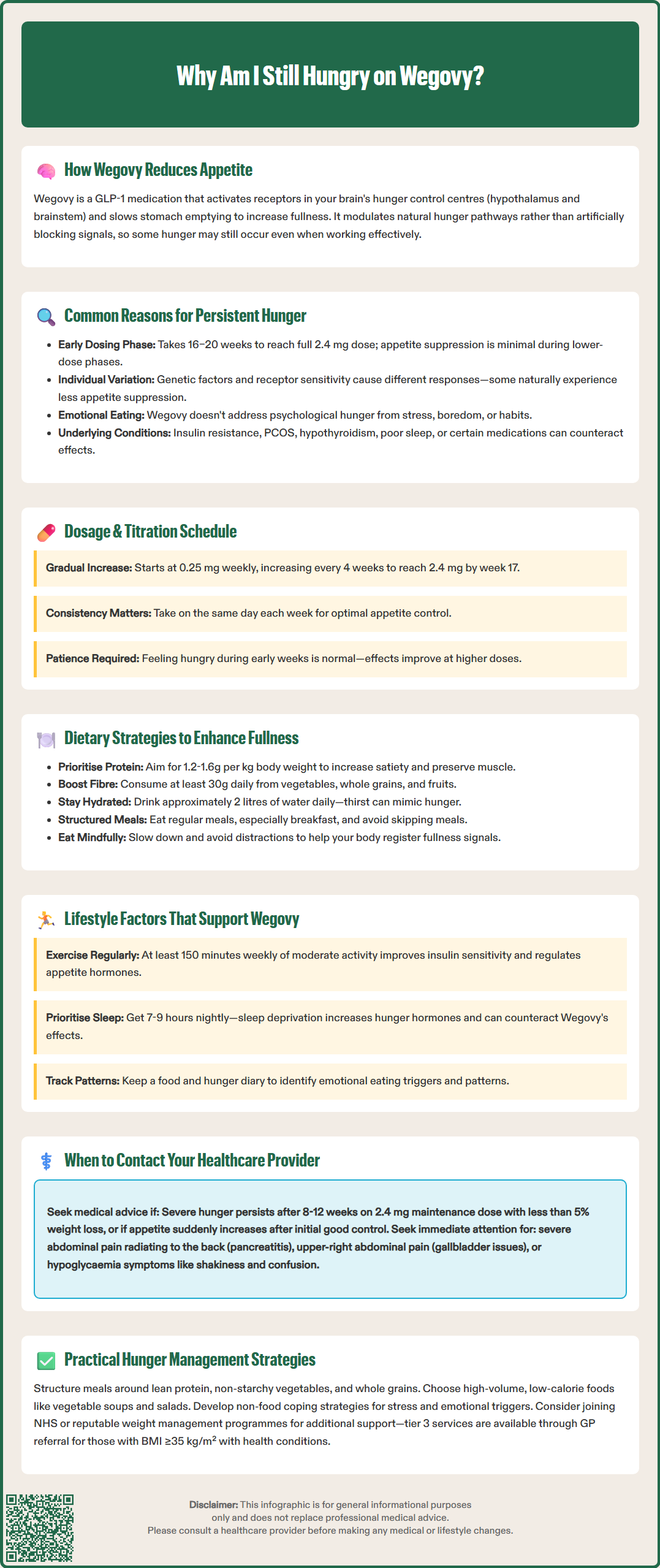 why am i still hungry on wegovy