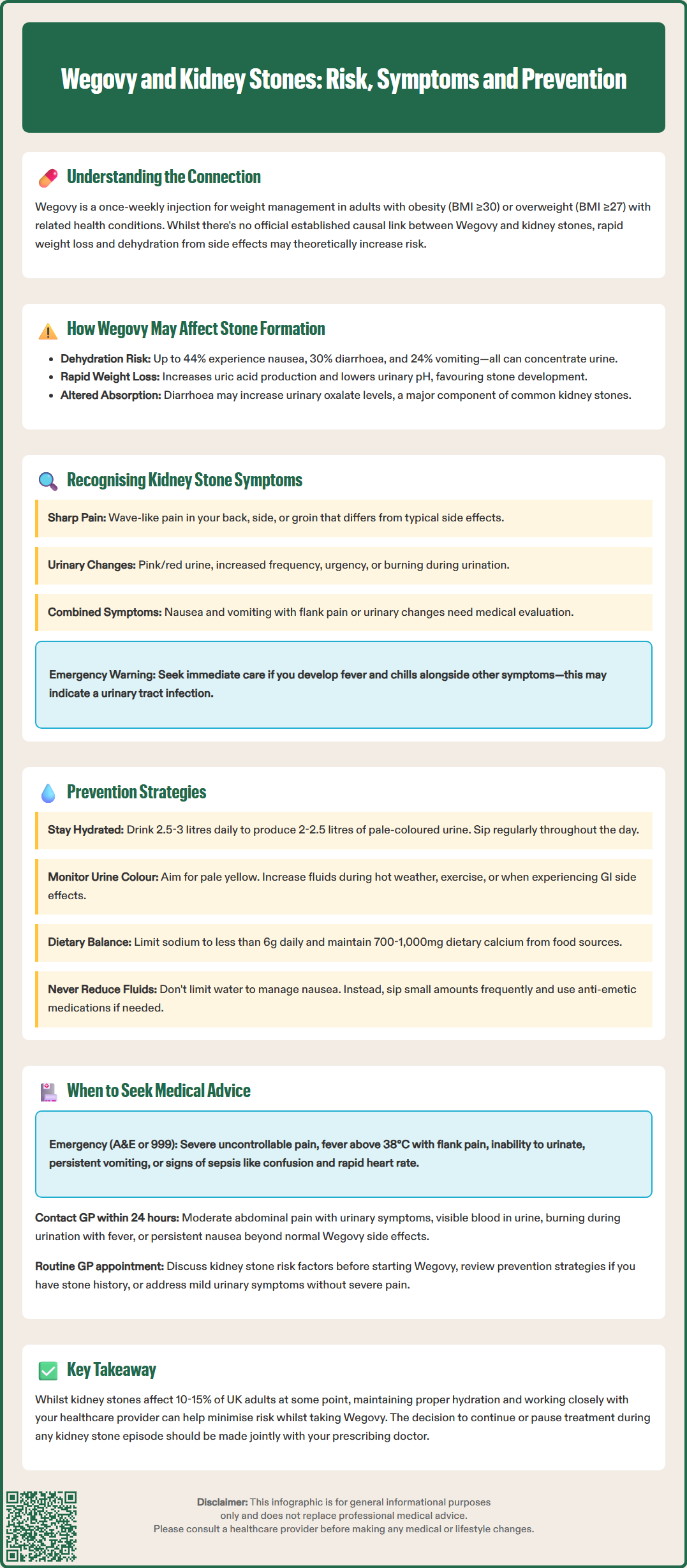 wegovy kidney stones