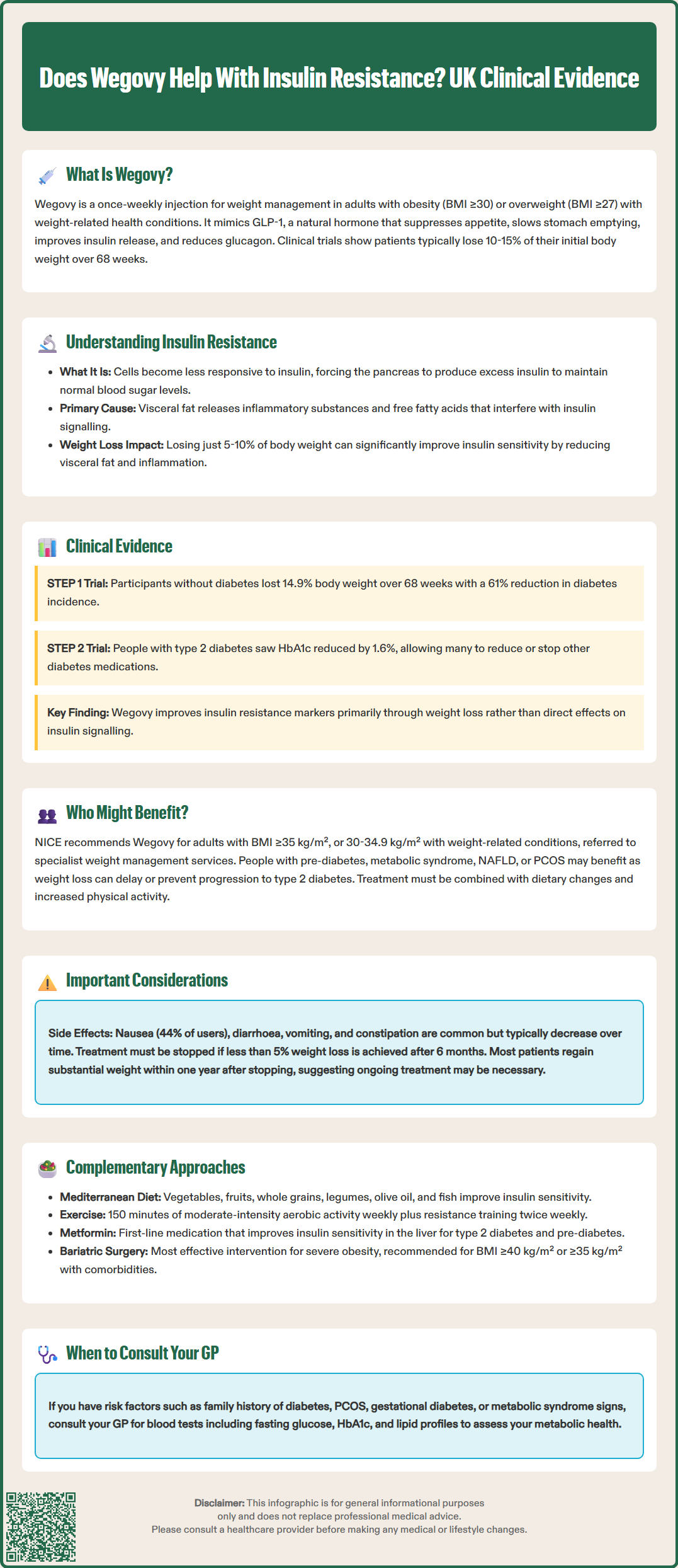does wegovy help with insulin resistance