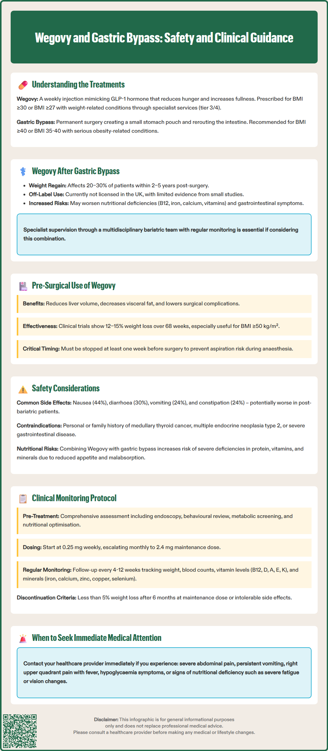 wegovy and gastric bypass