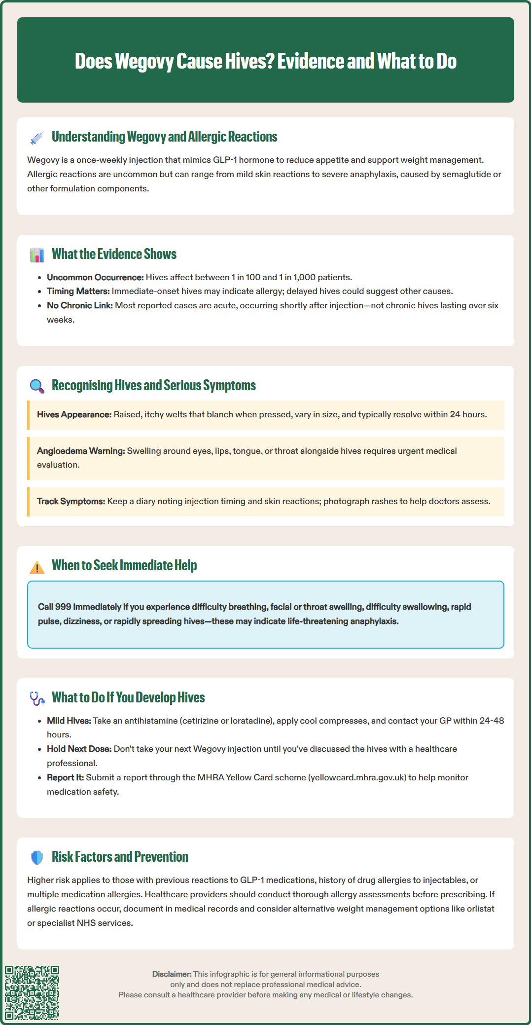 does wegovy cause hives