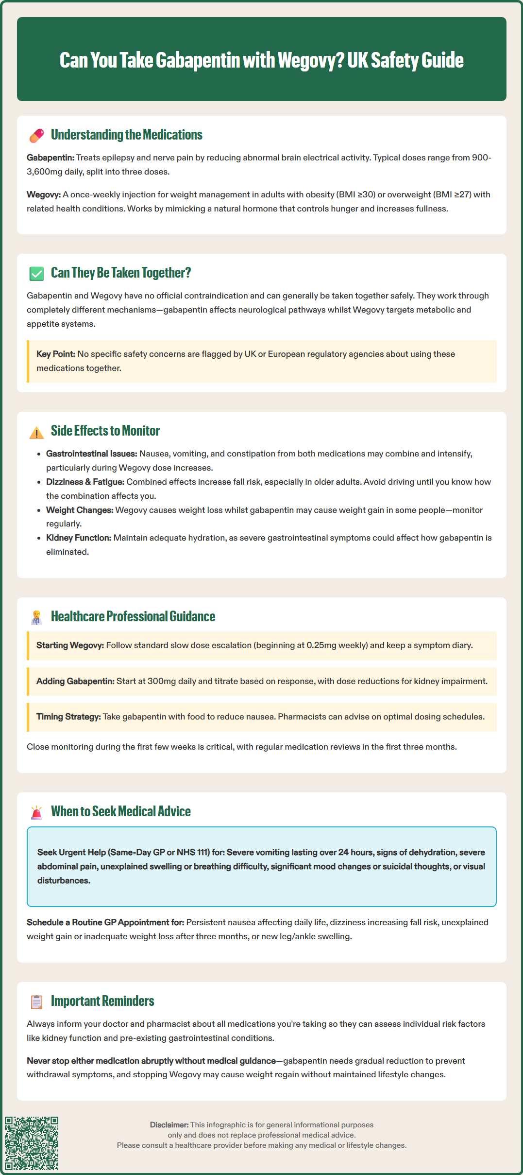 can you take gabapentin with wegovy