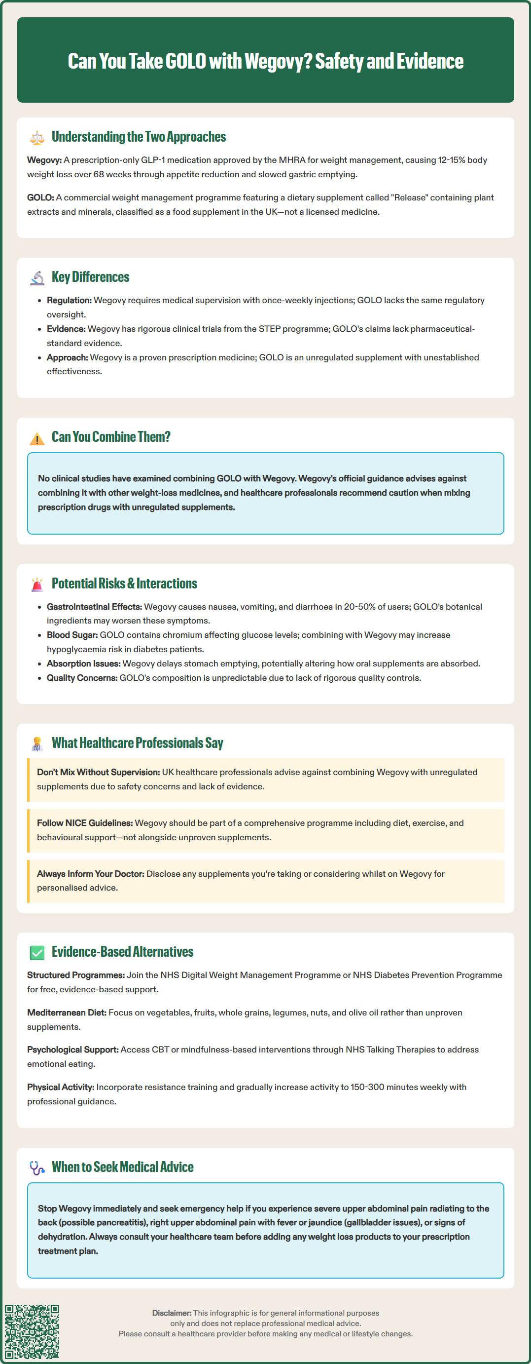 can you take golo with wegovy