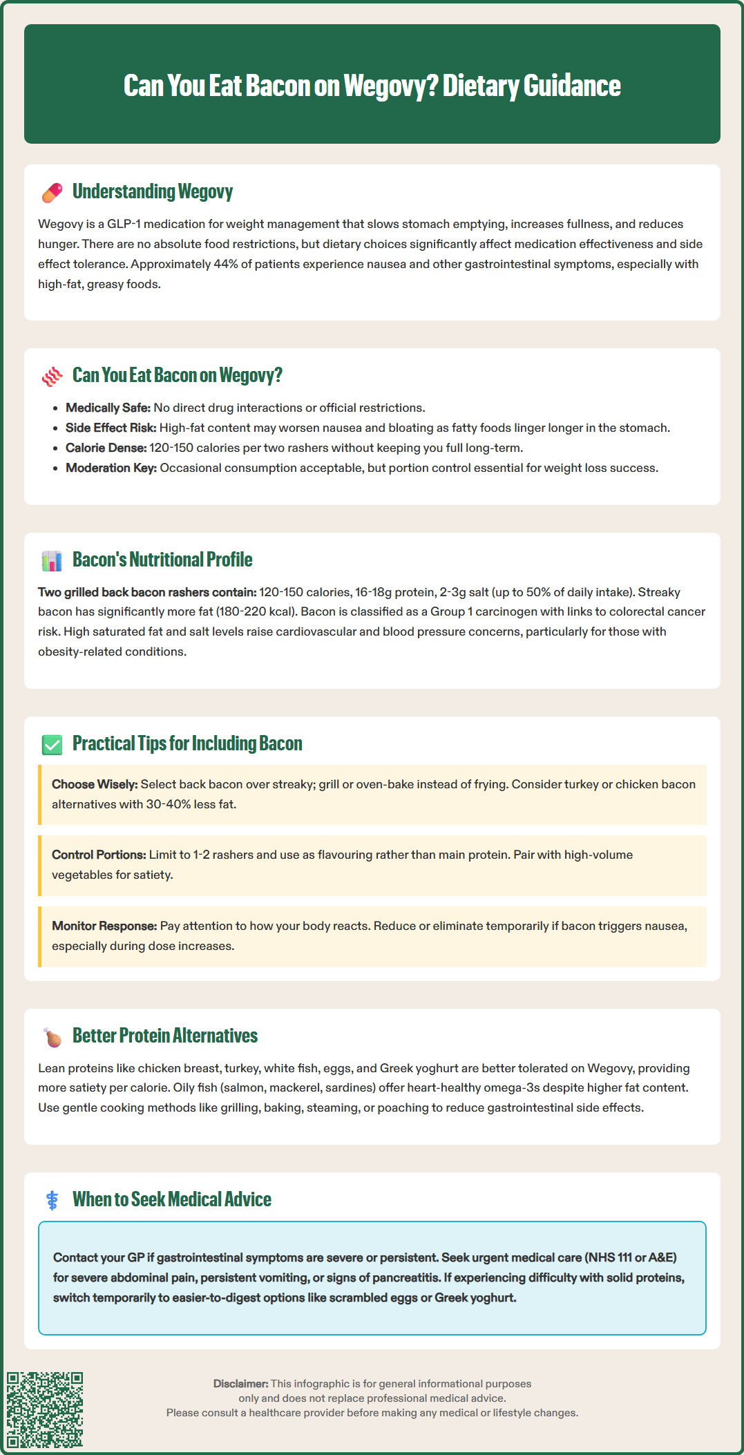 can you eat bacon on wegovy