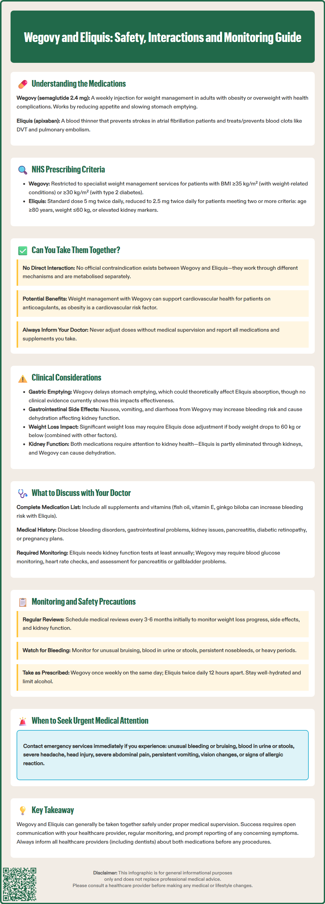 wegovy and eliquis