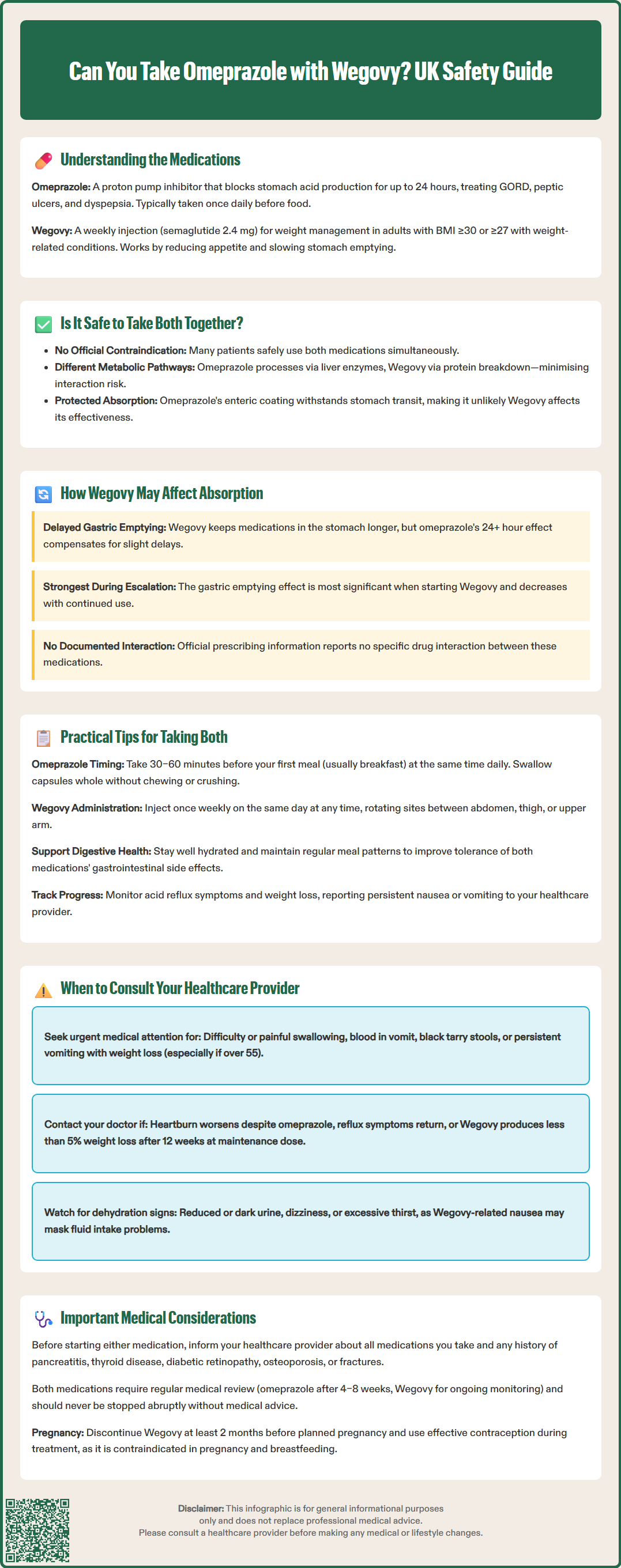 can you take omeprazole with wegovy