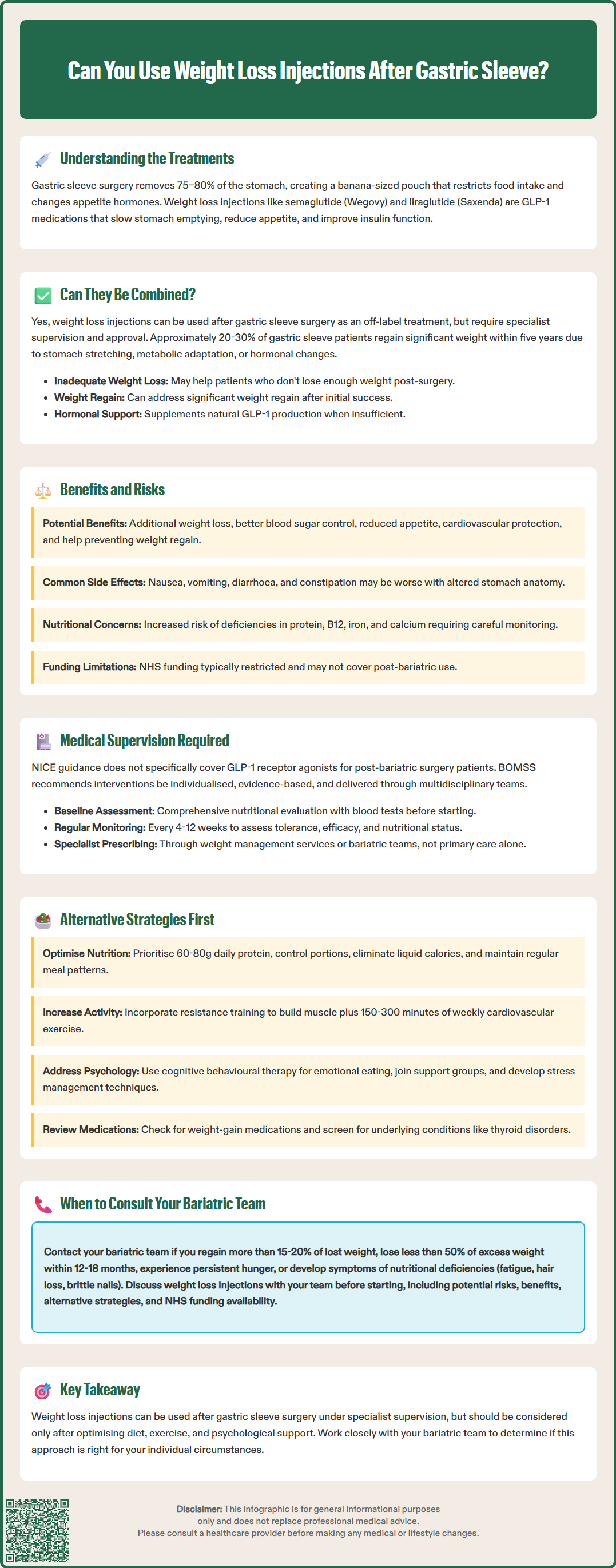 can you use weight loss injections after gastric sleeve