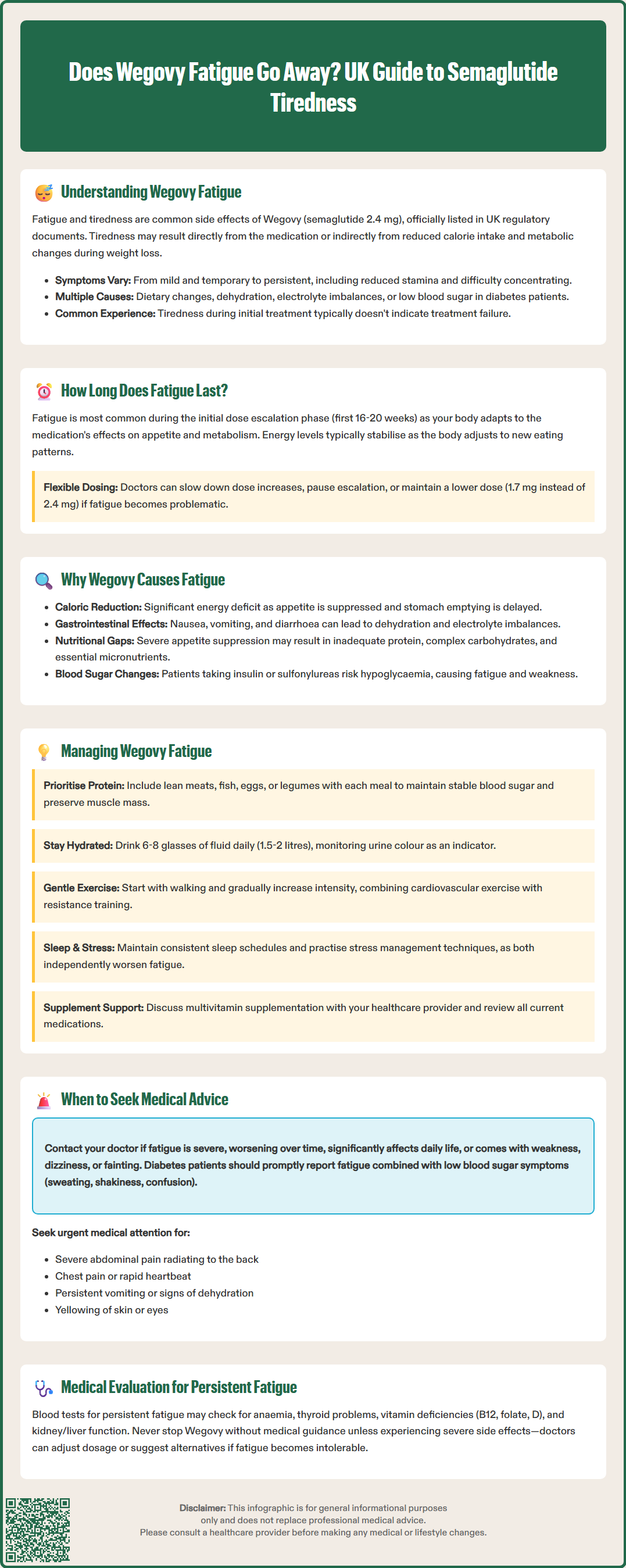 does wegovy fatigue go away