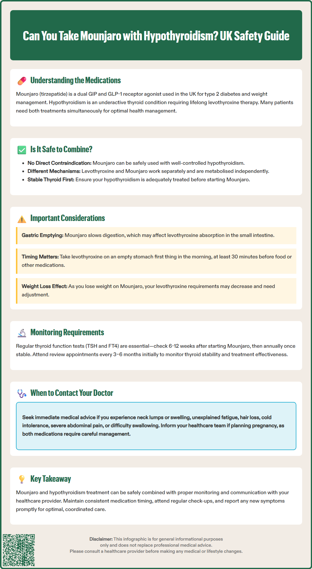 can you take mounjaro with hypothyroidism