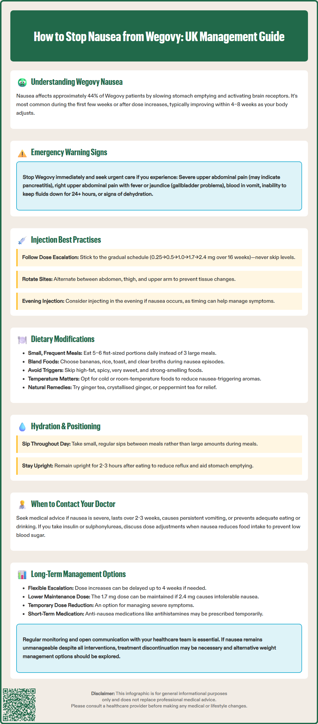 how to stop nausea from wegovy