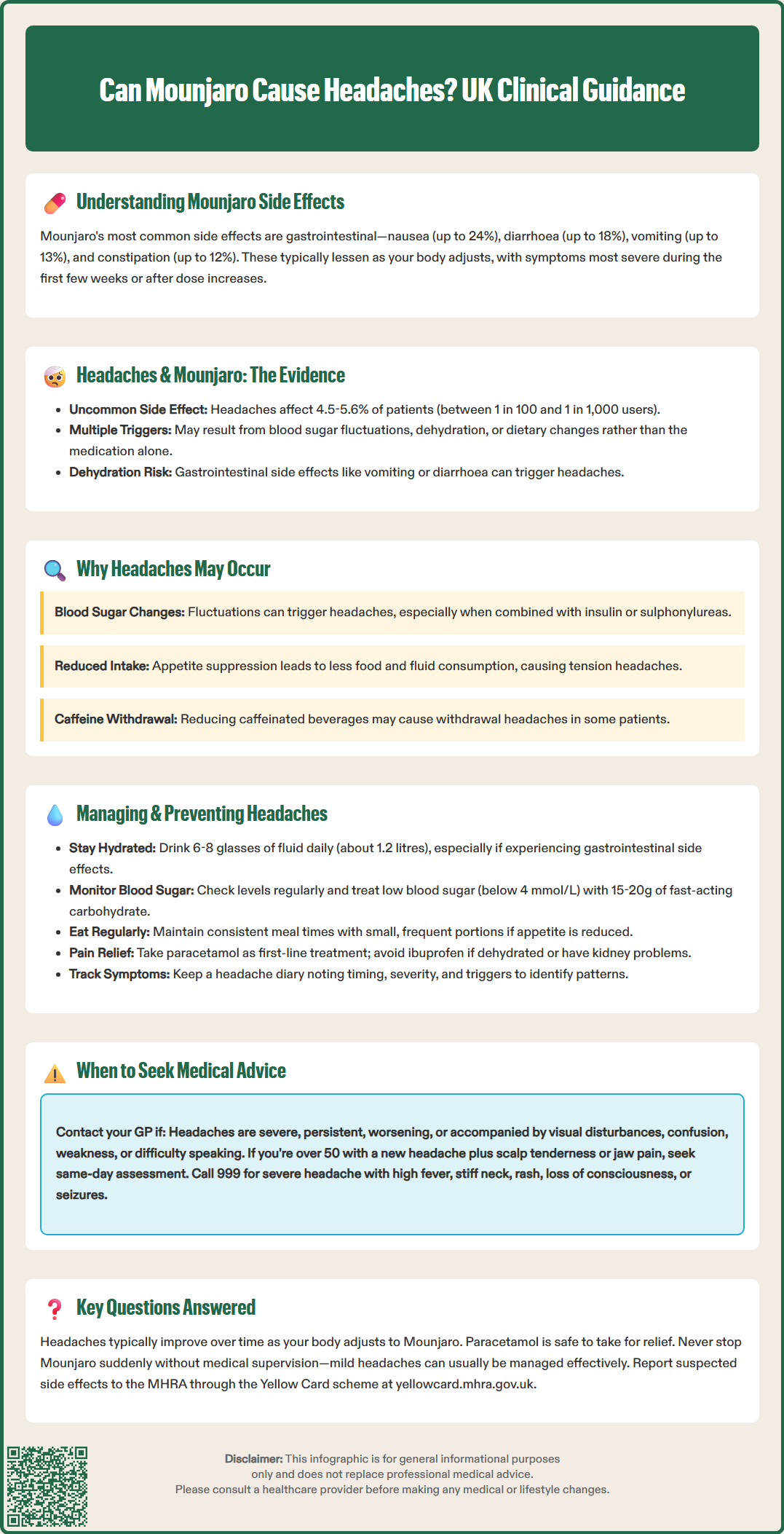 can mounjaro cause headaches