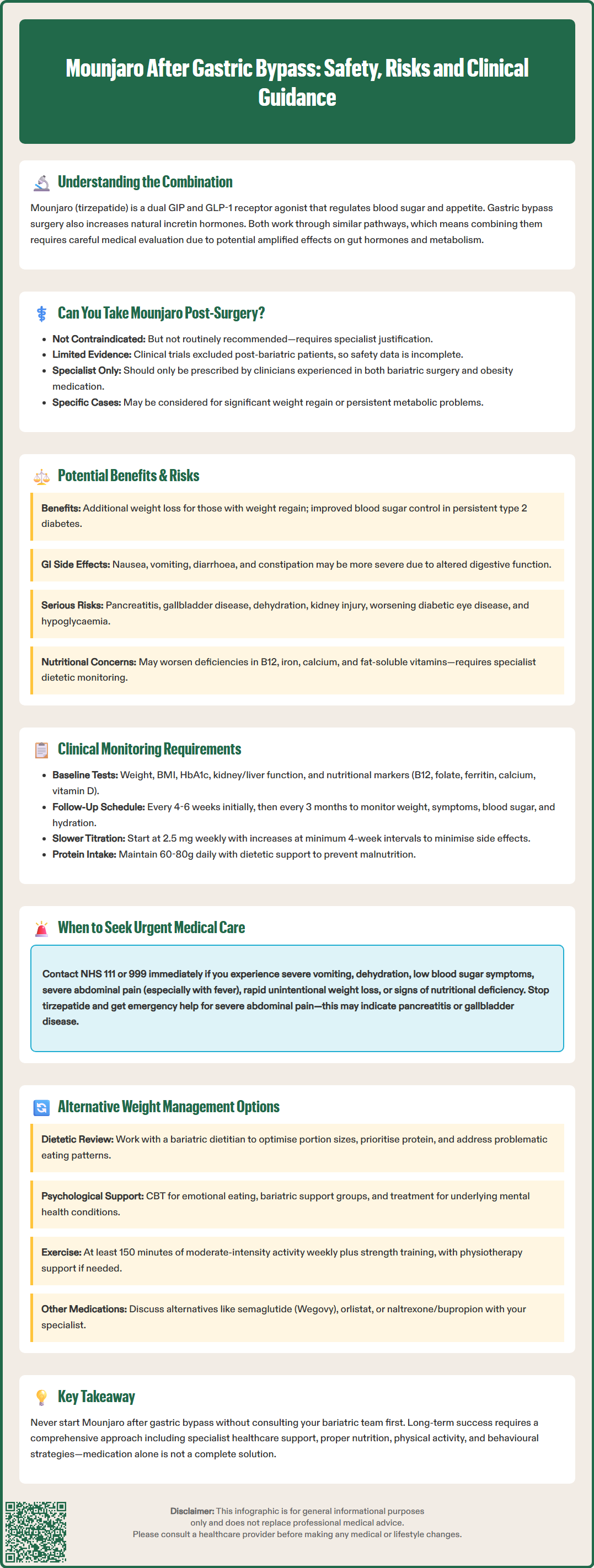 mounjaro after gastric bypass