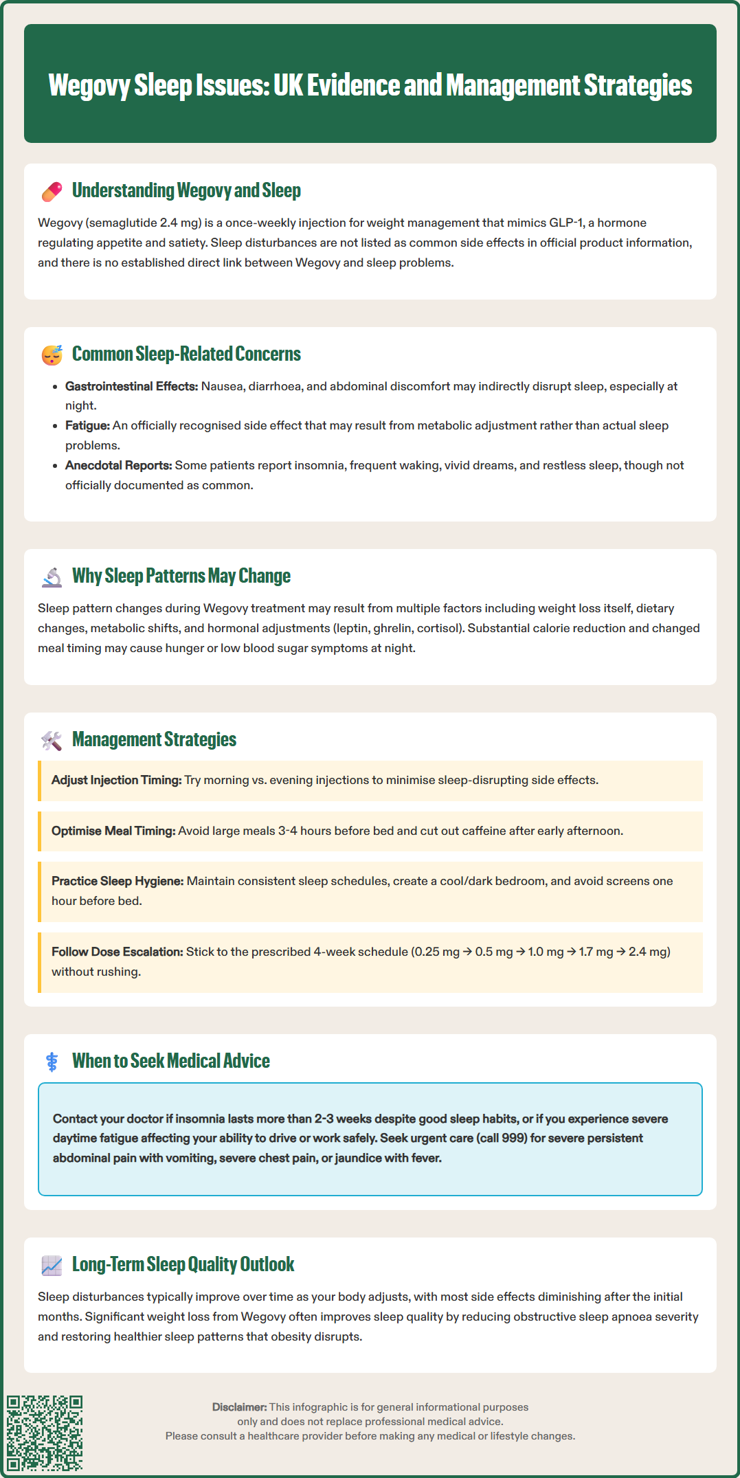 wegovy sleep issues