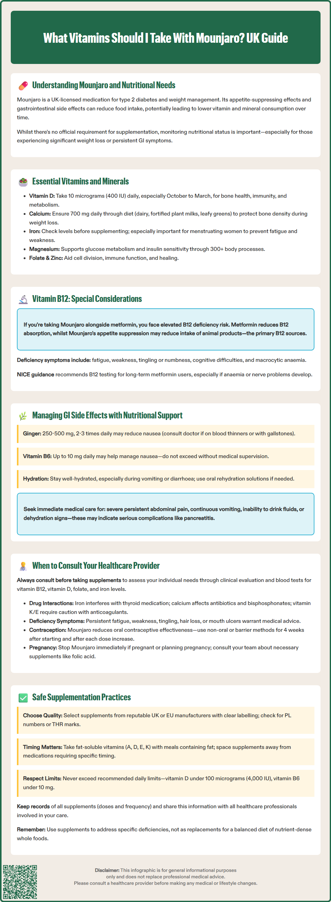 what vitamins should i take with mounjaro
