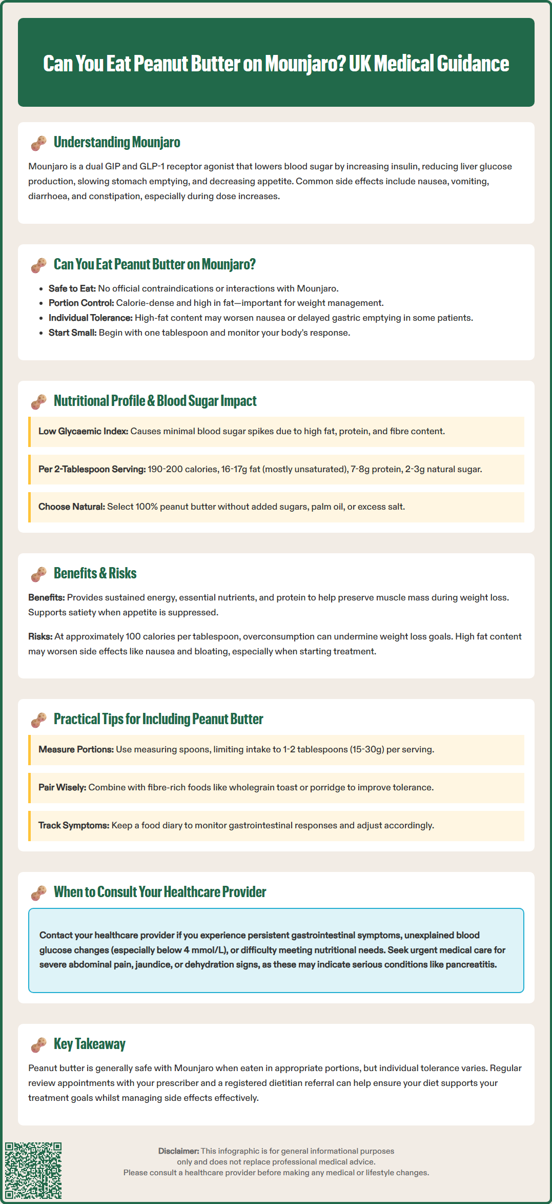 can you eat peanut butter on mounjaro