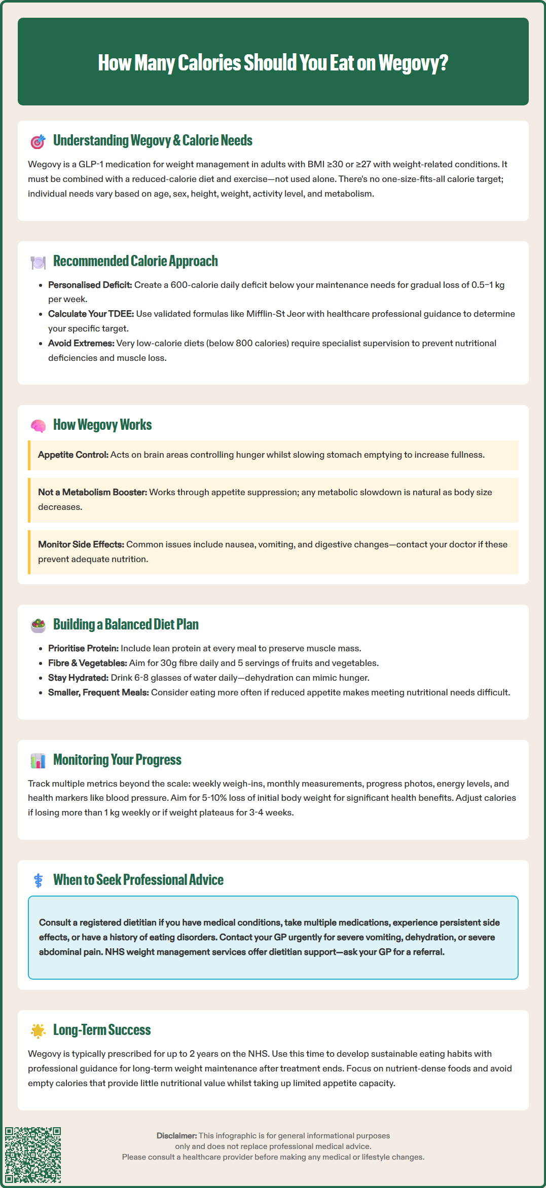 how many calories should you eat on wegovy