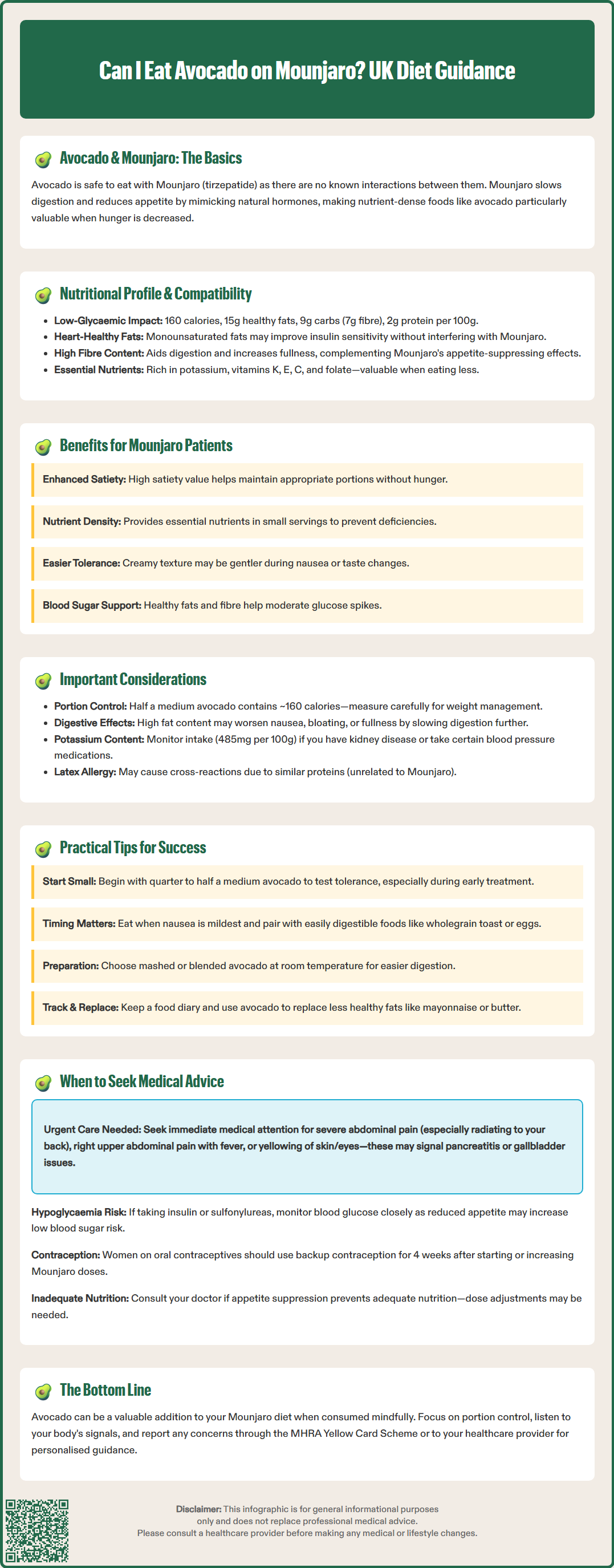 can i eat avocado on mounjaro