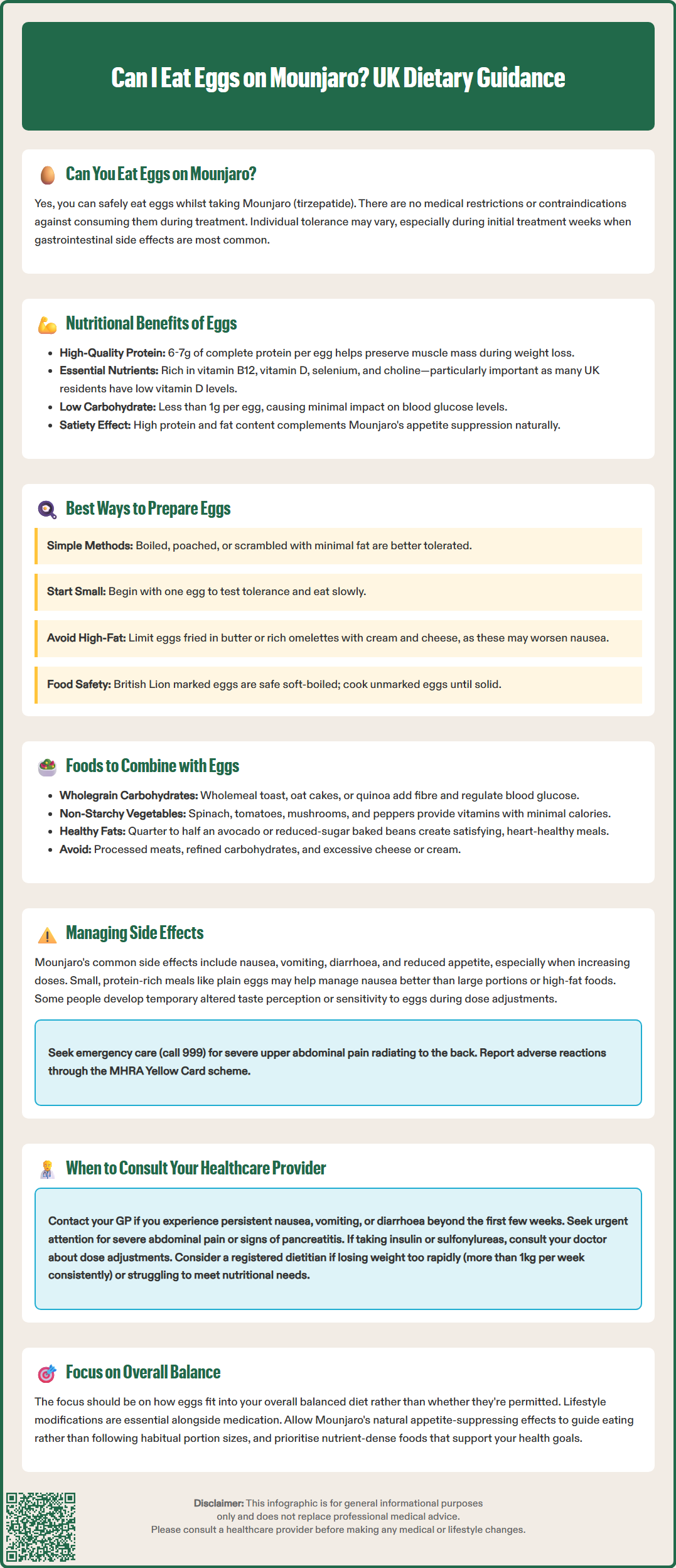 can i eat eggs on mounjaro