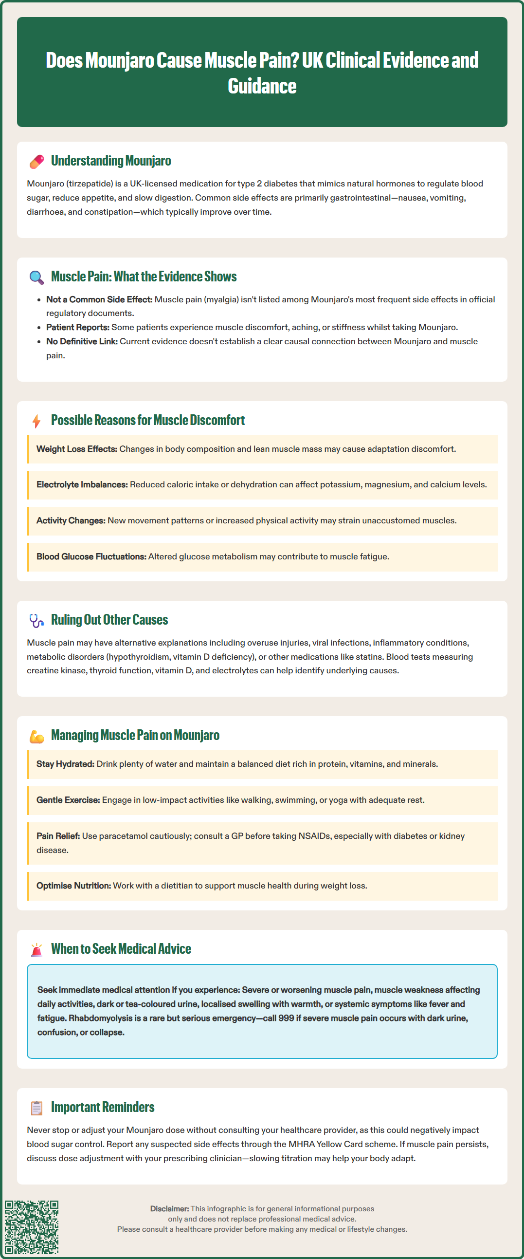 does mounjaro cause muscle pain