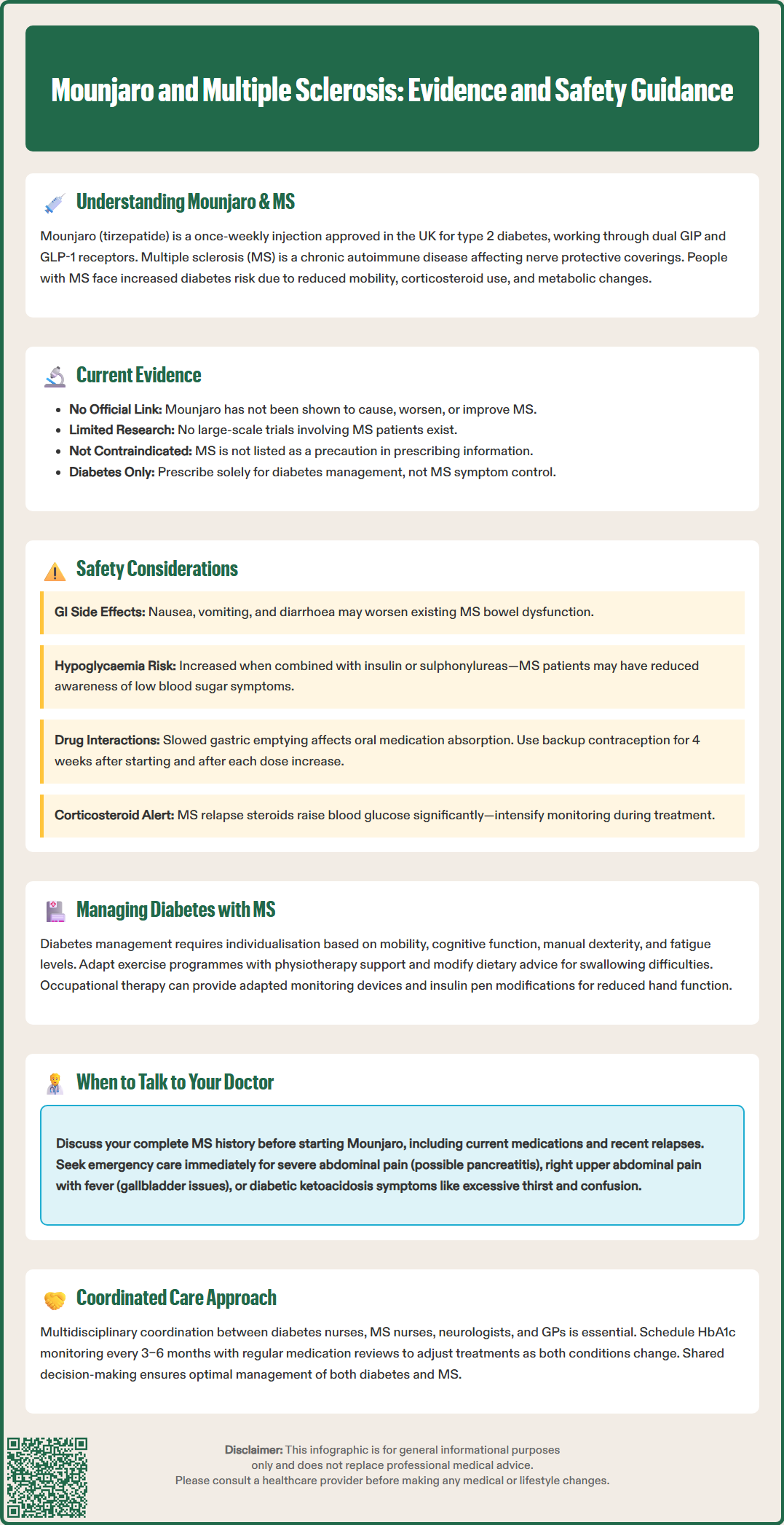 mounjaro and multiple sclerosis