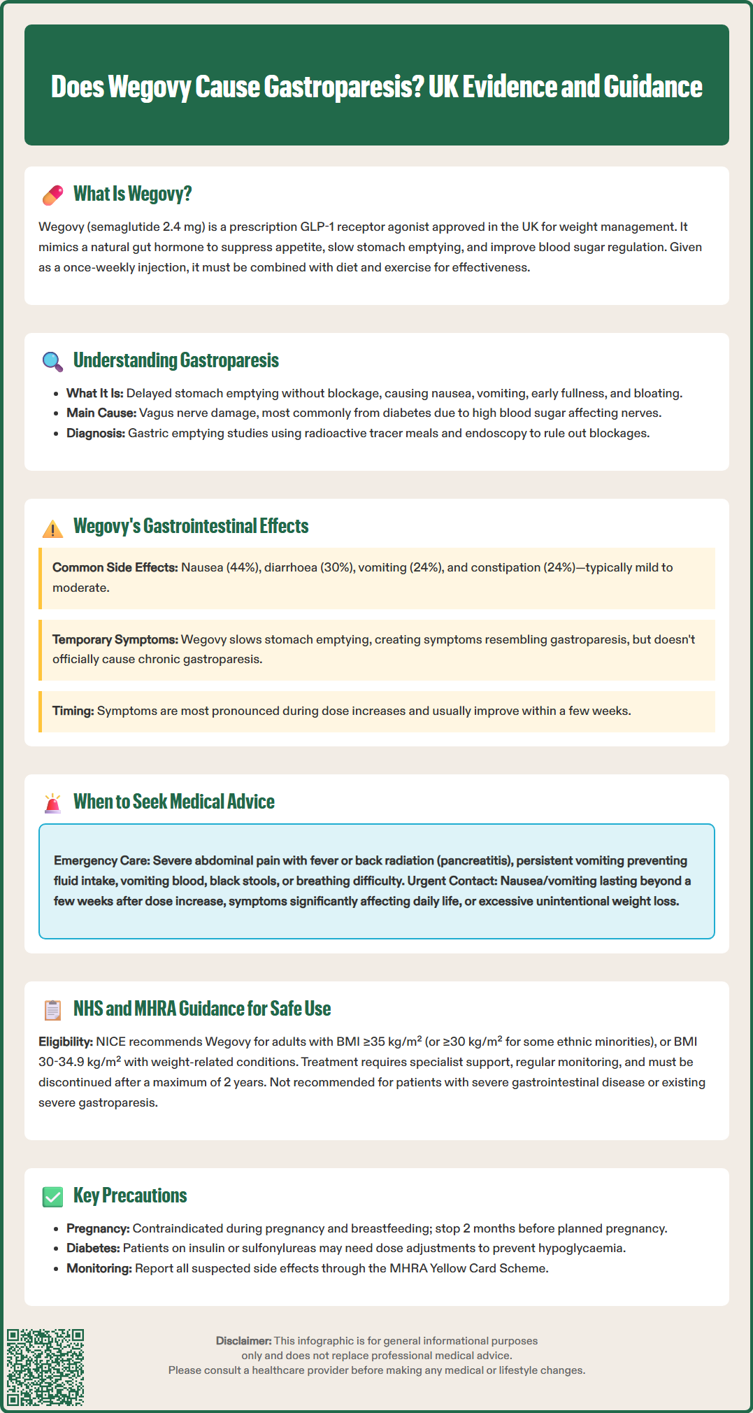 does wegovy cause gastroparesis