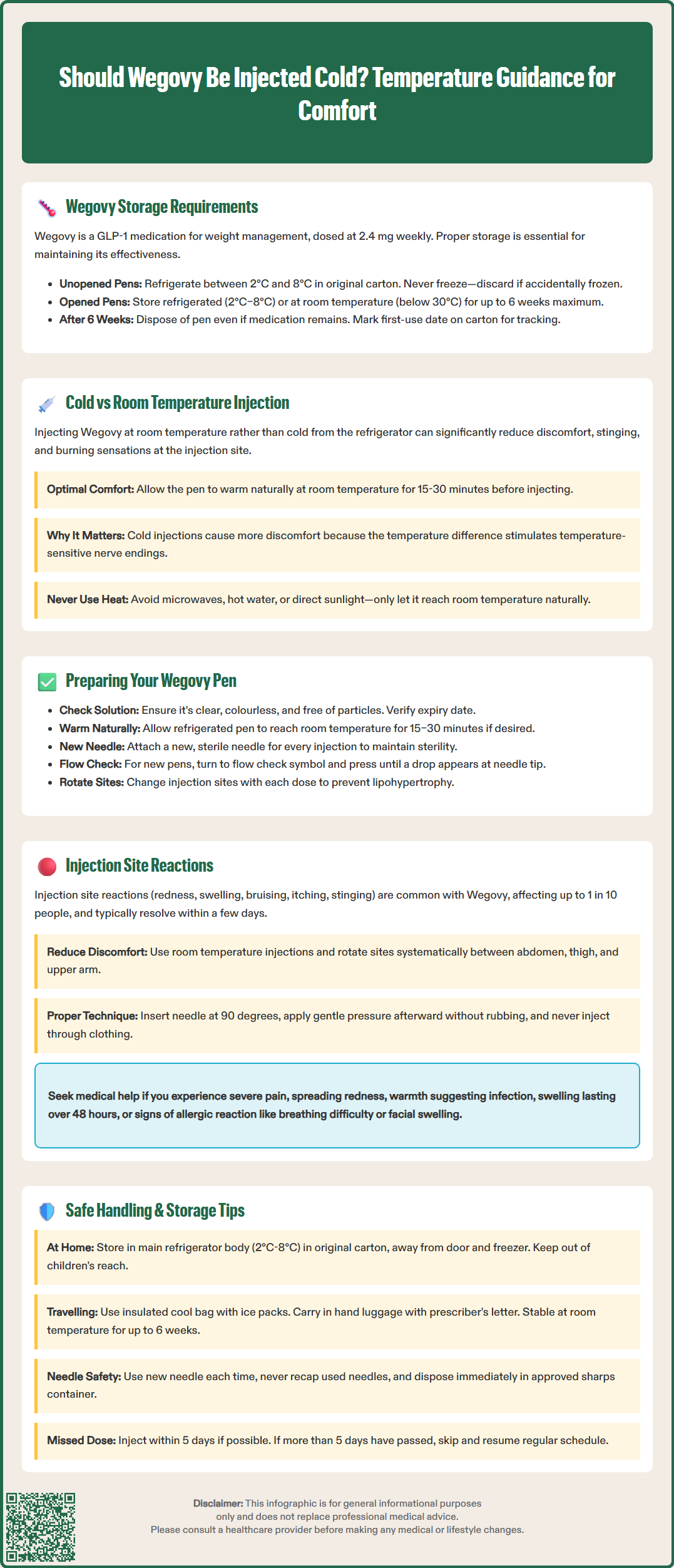 should wegovy be injected cold