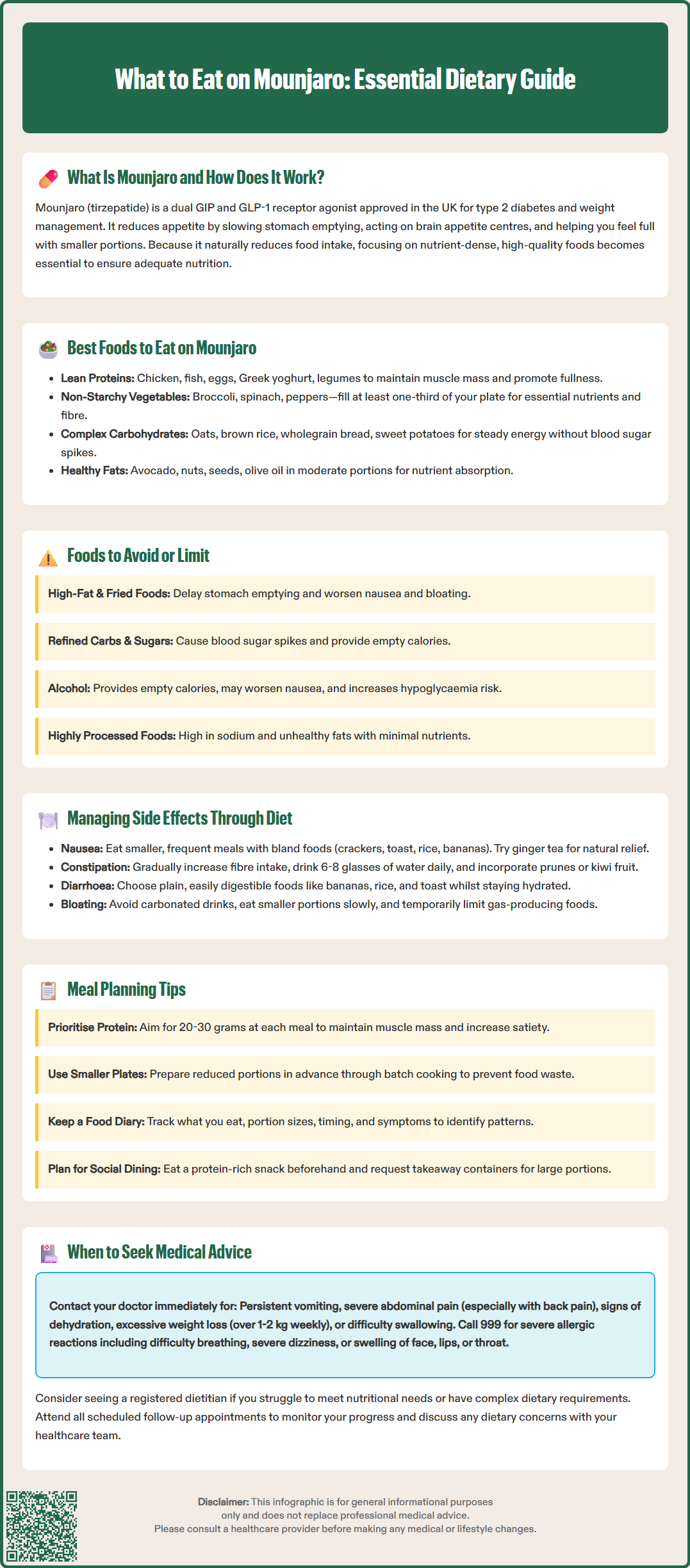 what to eat on mounjaro