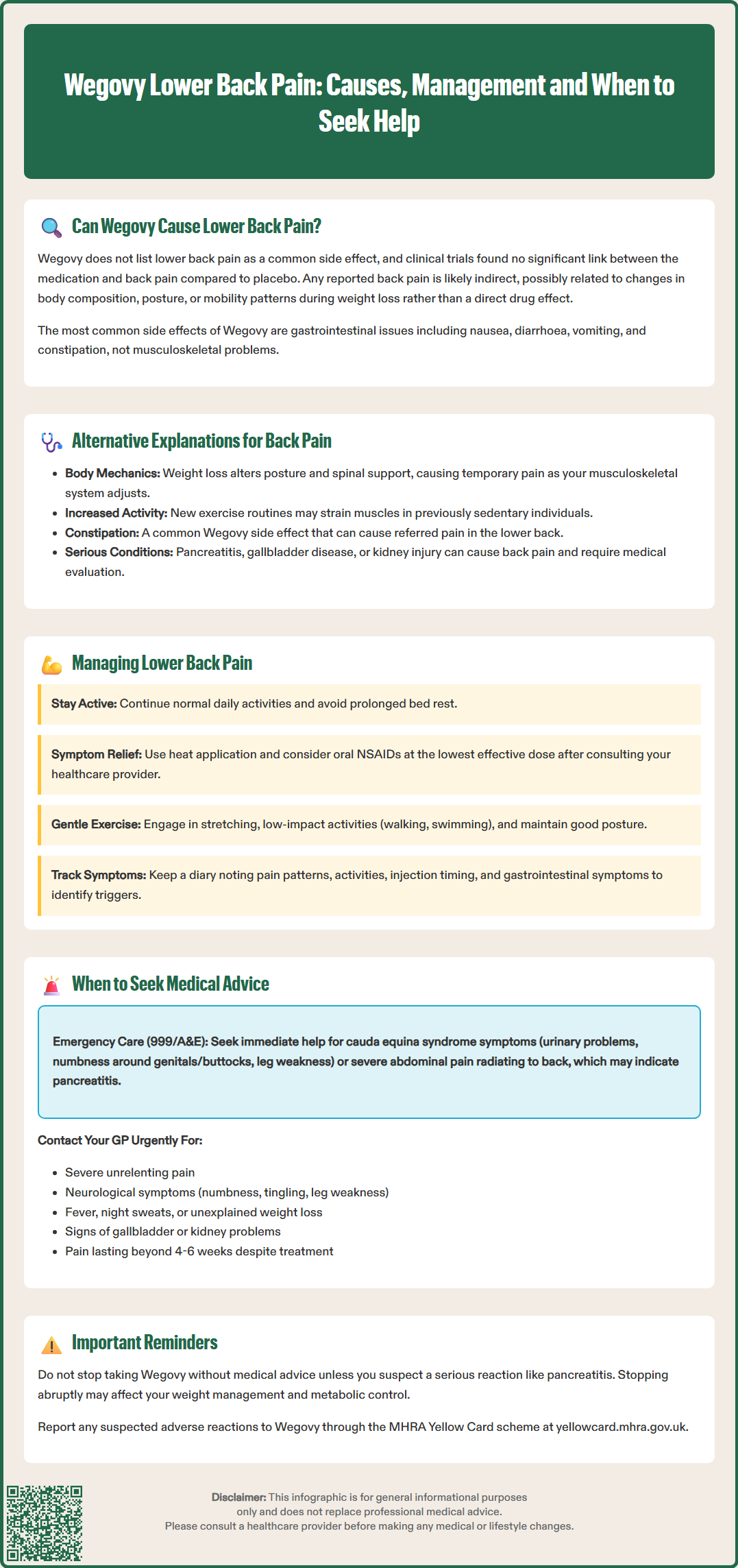 wegovy lower back pain