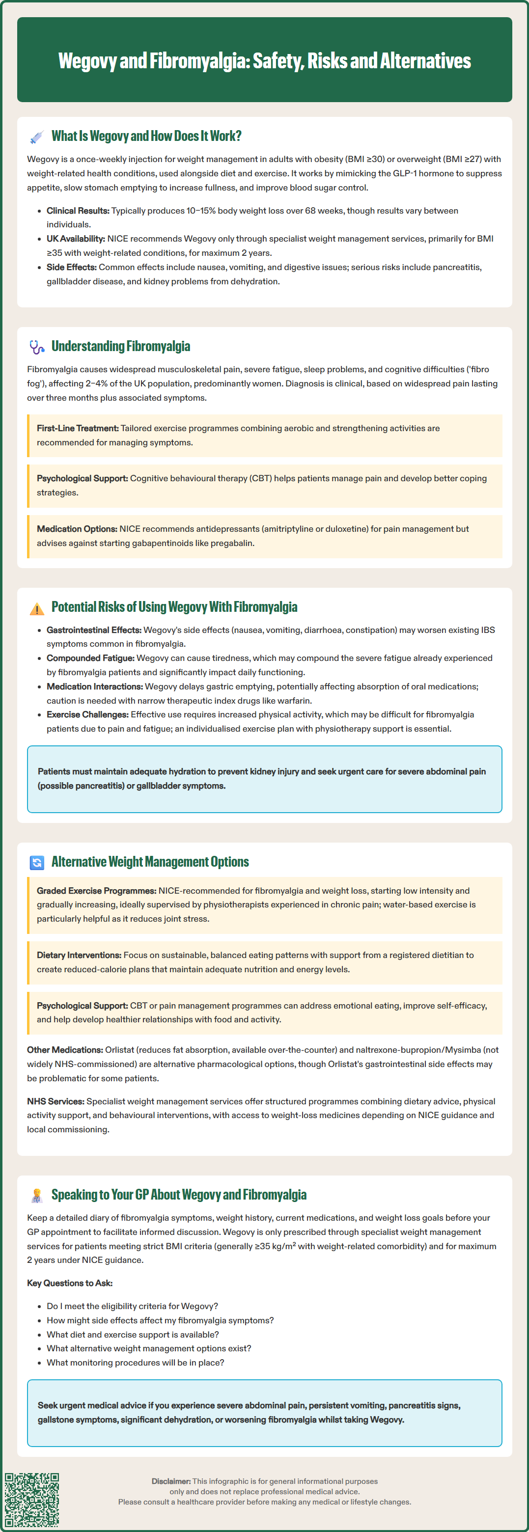 wegovy and fibromyalgia