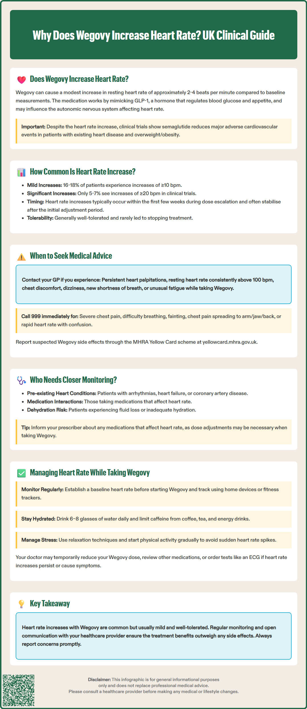 why does wegovy increase heart rate