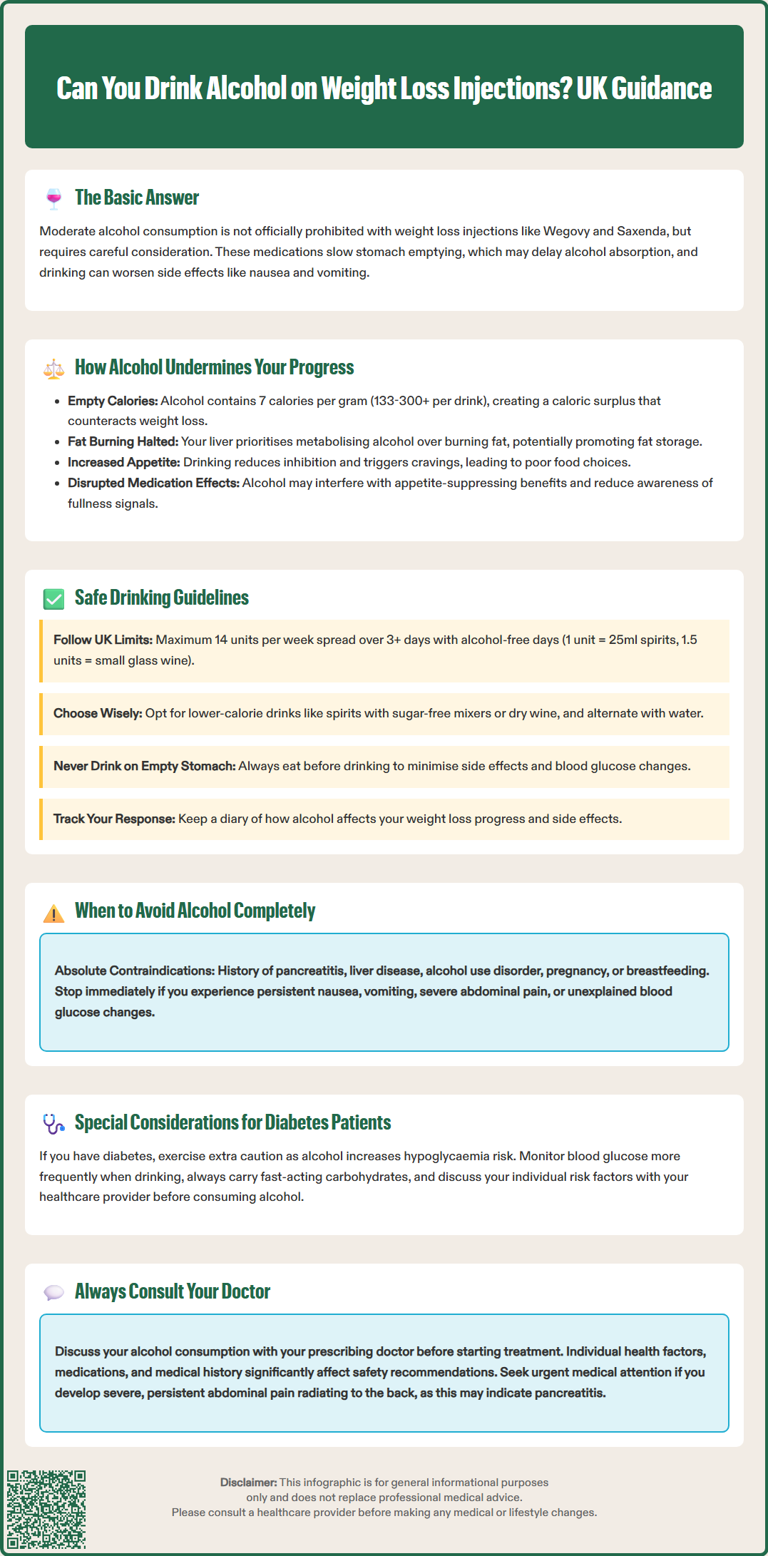 can you drink alcohol on weight loss injections