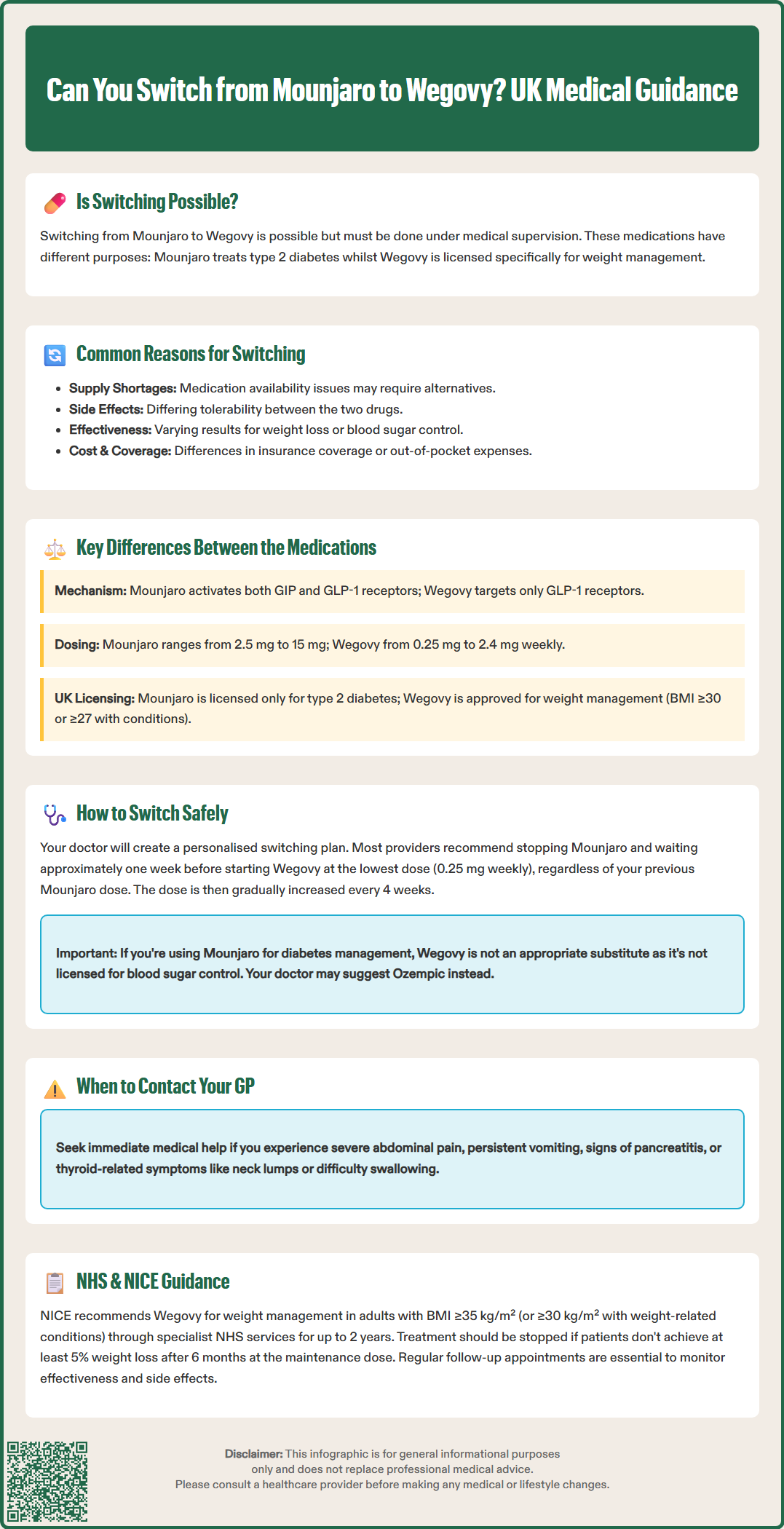 can you switch from mounjaro to wegovy