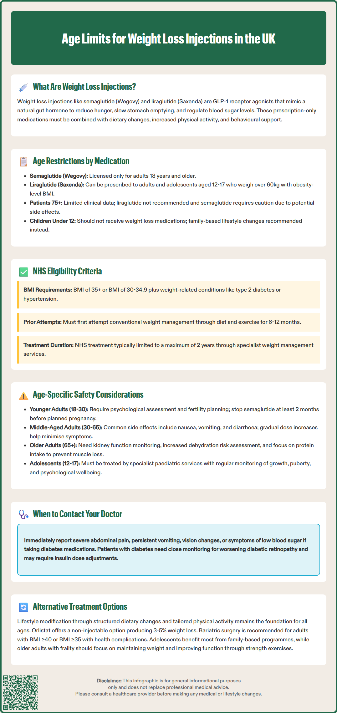 what is the age limit for weight loss injections