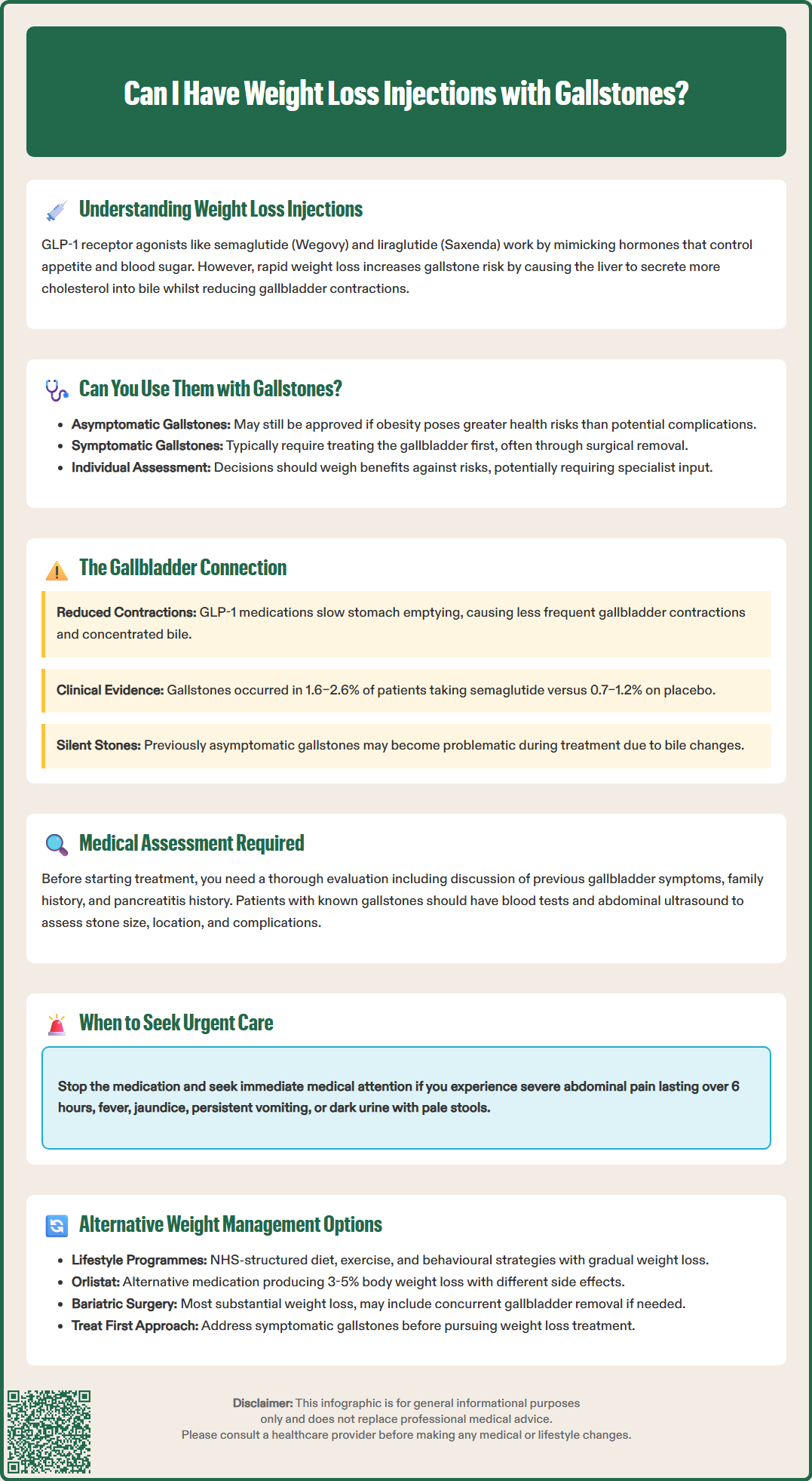 can i have weight loss injections with gallstones