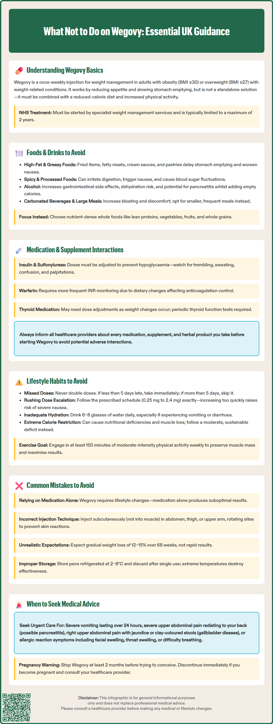what not to do on wegovy
