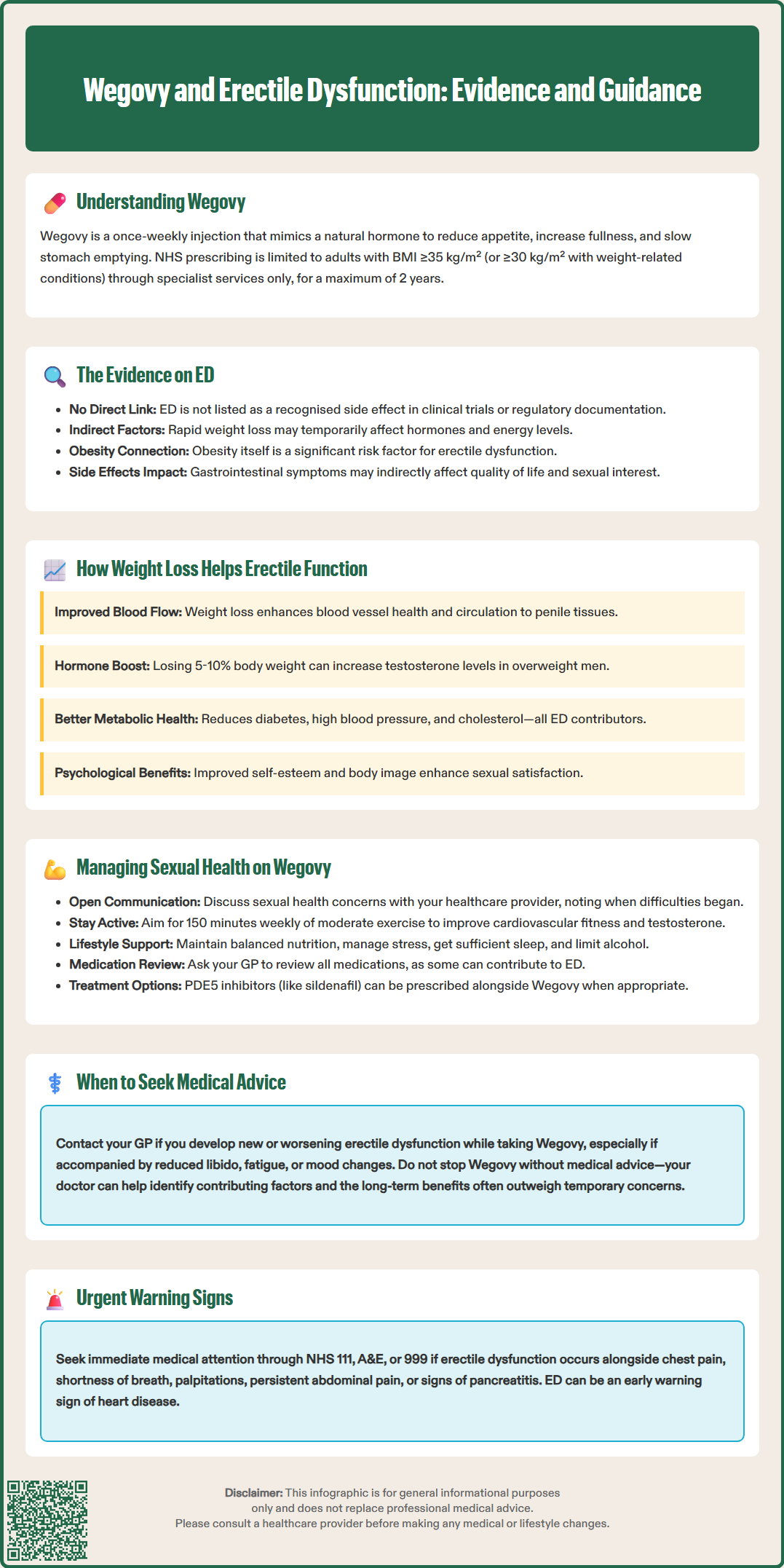 wegovy erectile dysfunction