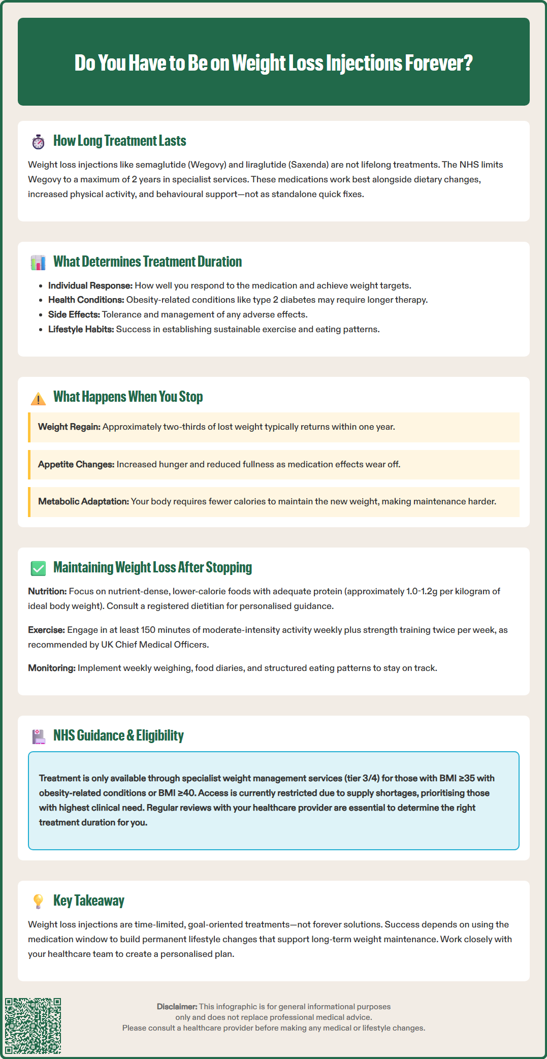 do you have to be on weight loss injections forever