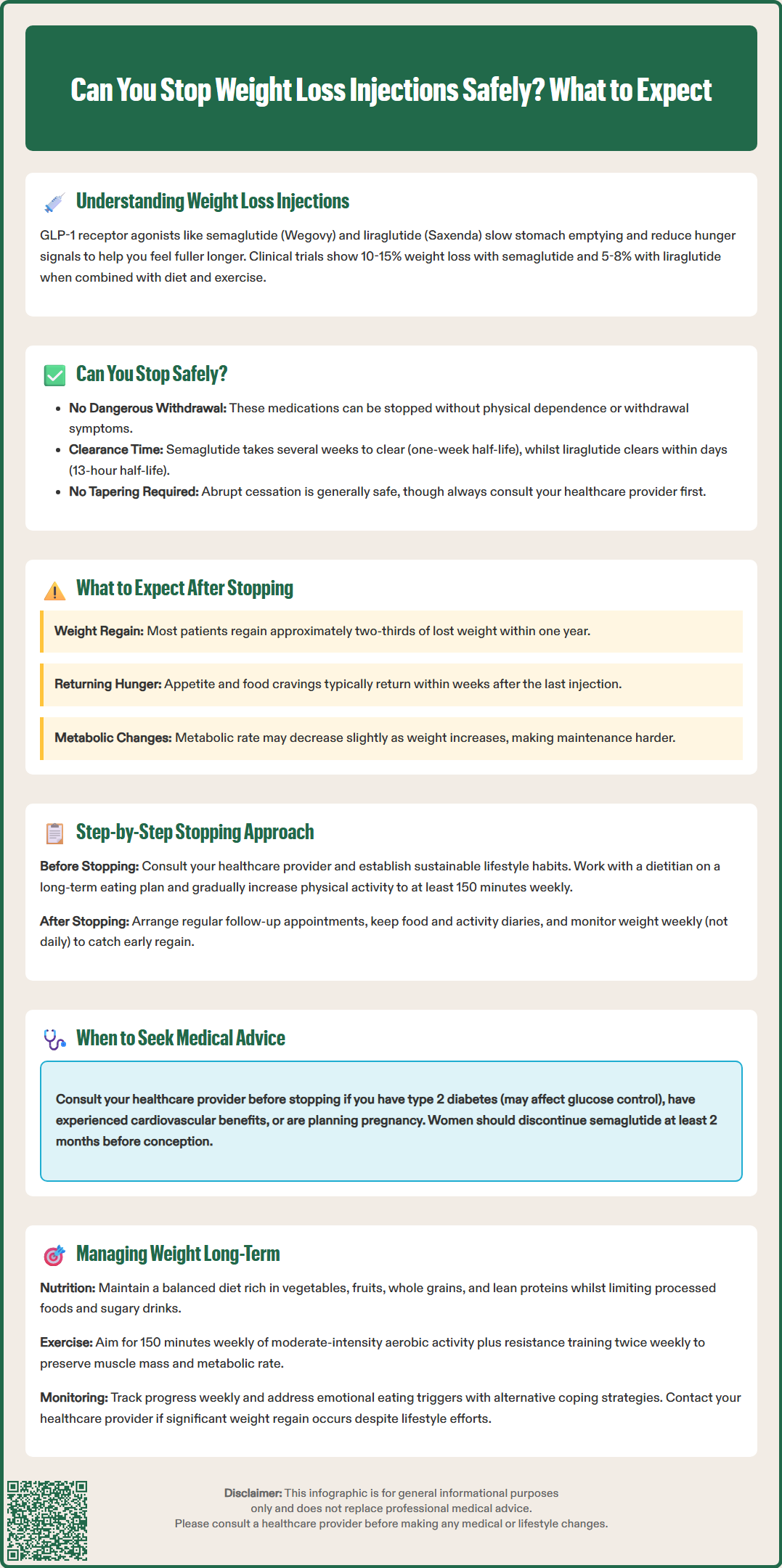 can you stop weight loss injections