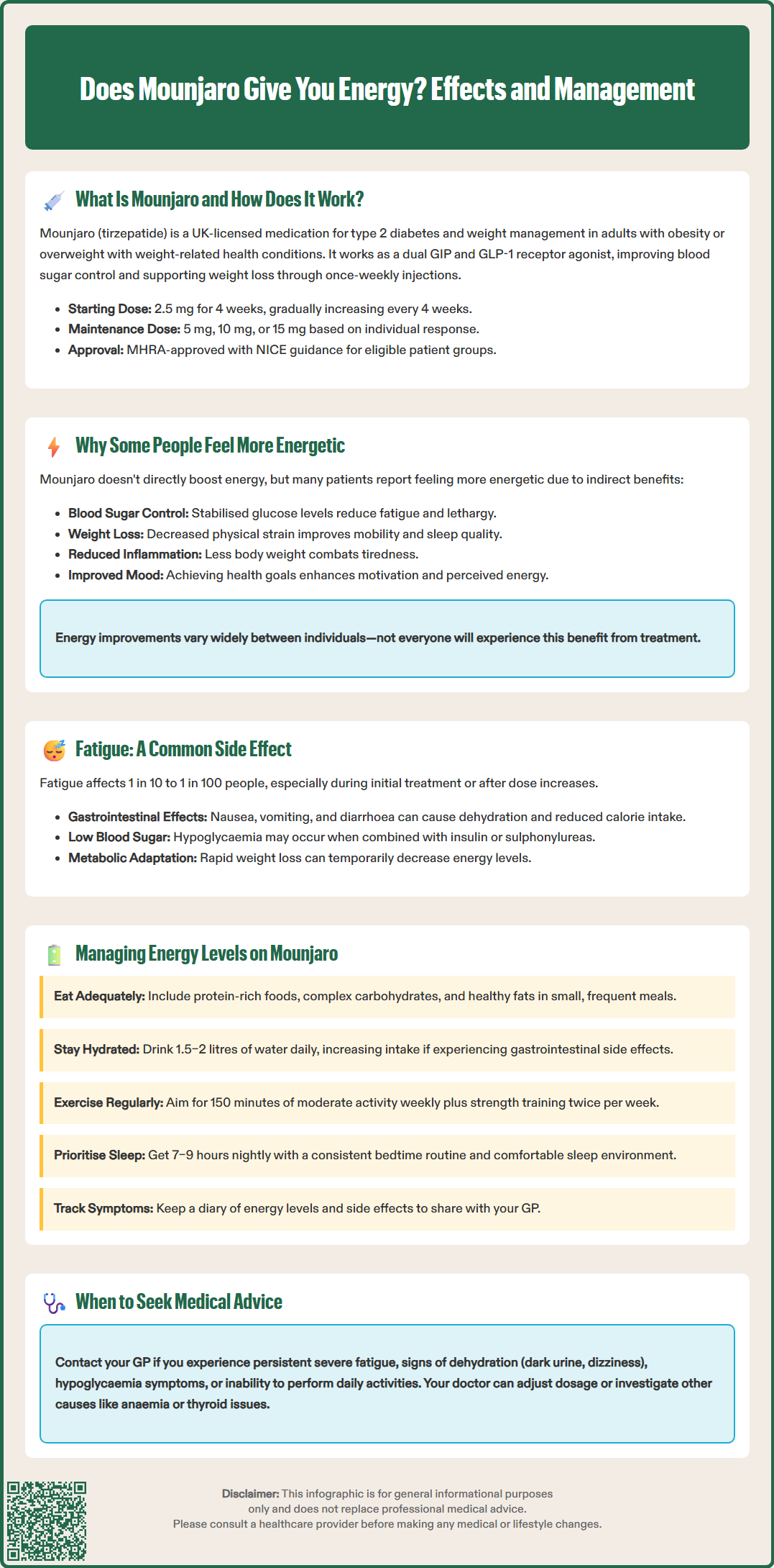 does mounjaro give you energy