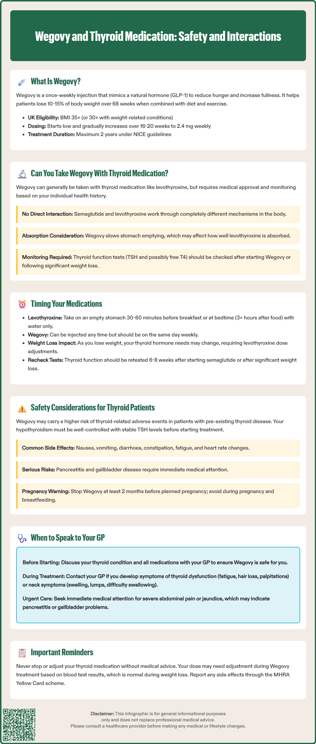 wegovy and thyroid medication
