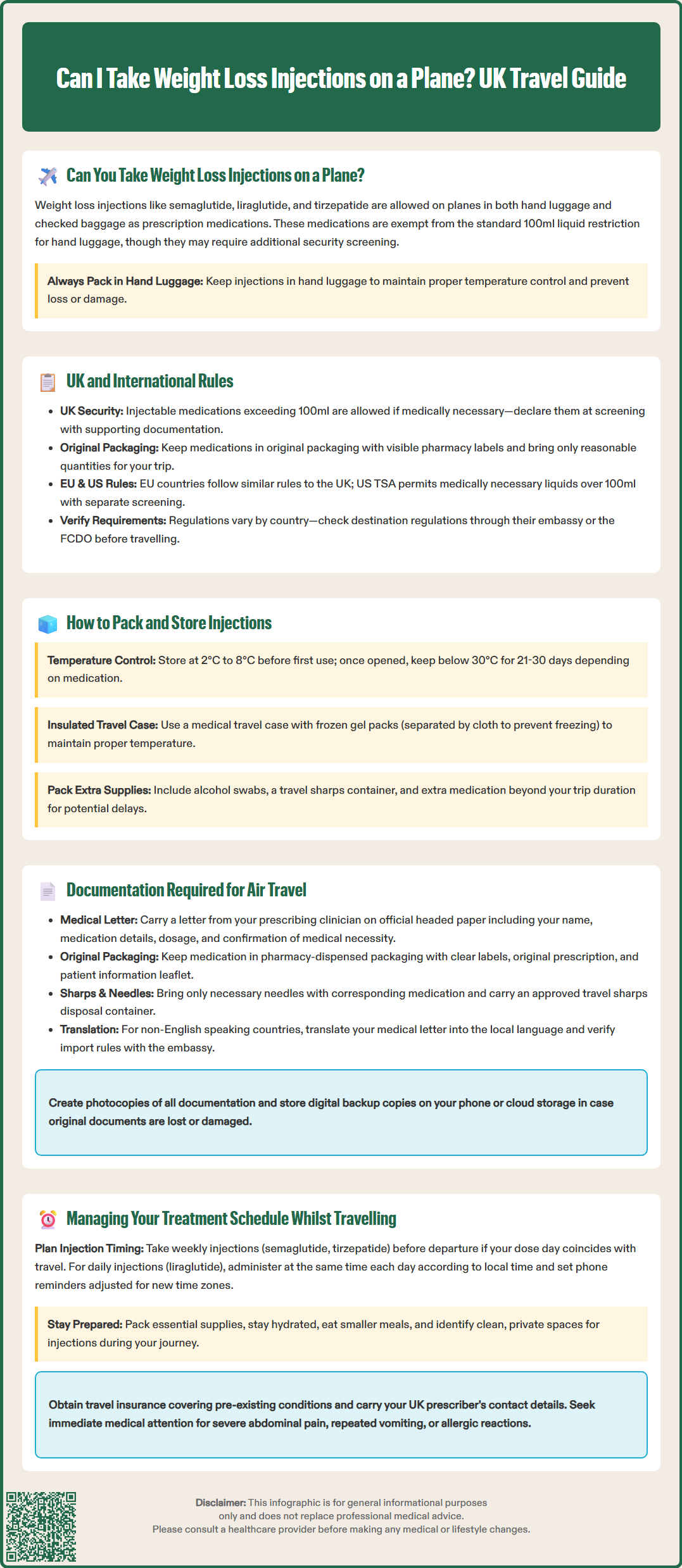 can i take weight loss injections on a plane