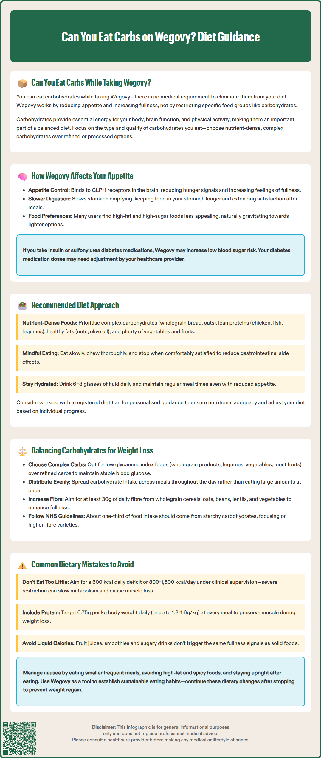 can you eat carbs on wegovy