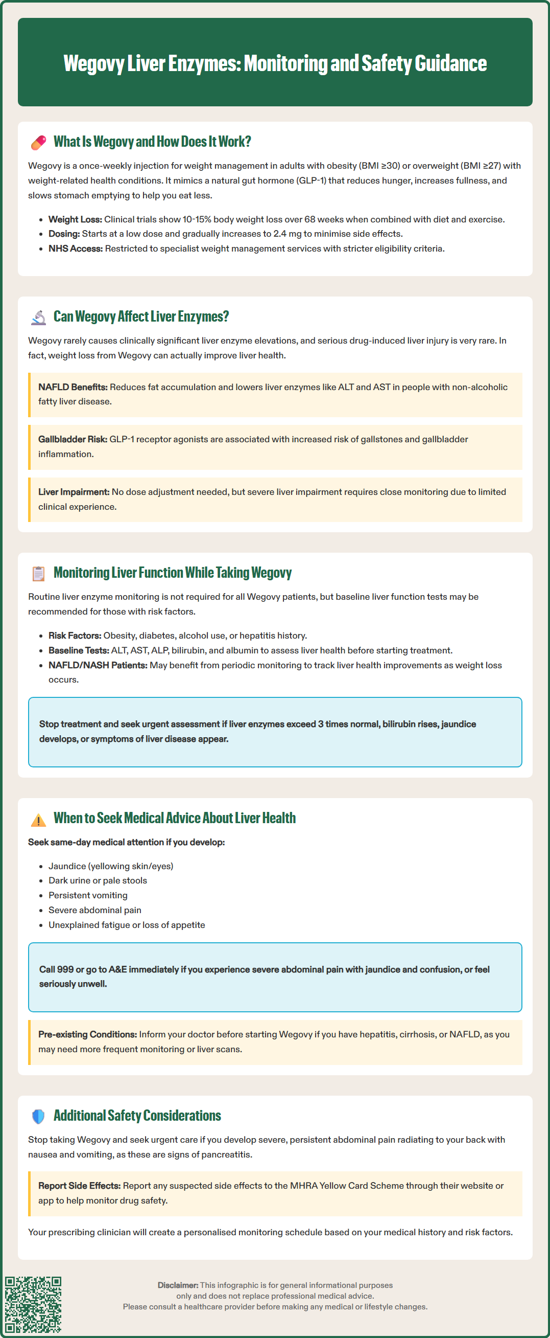 wegovy liver enzymes