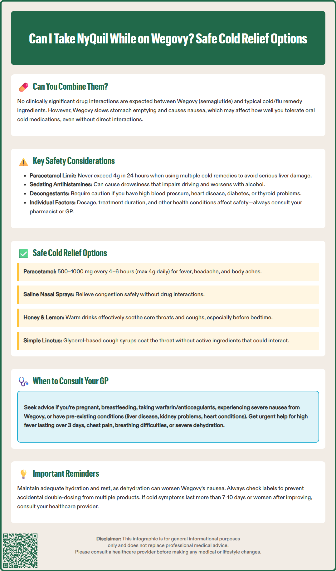 can i take nyquil while on wegovy